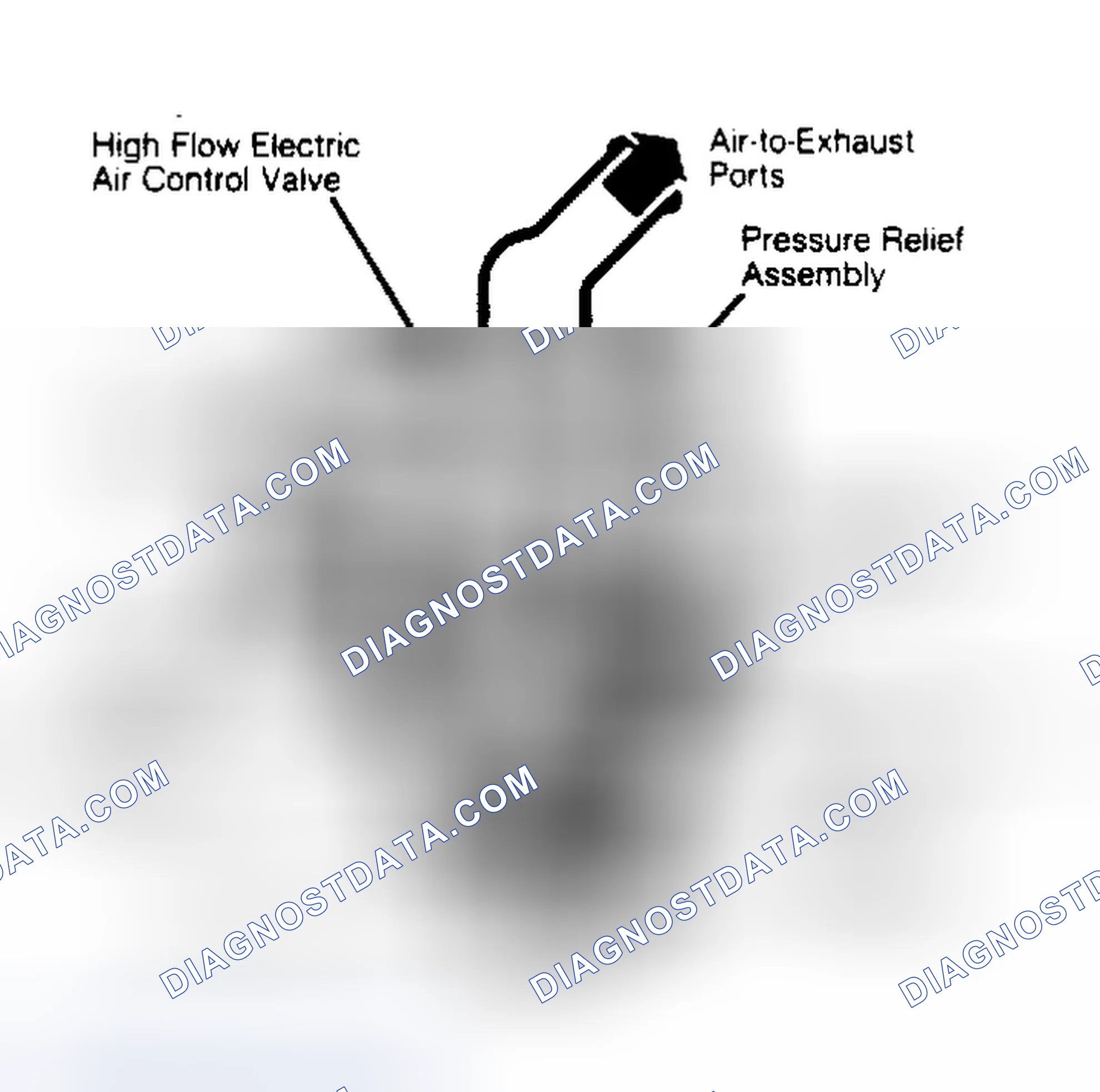 Scheme 2: Electric Air Control (EAC) Valves With Relief Tube