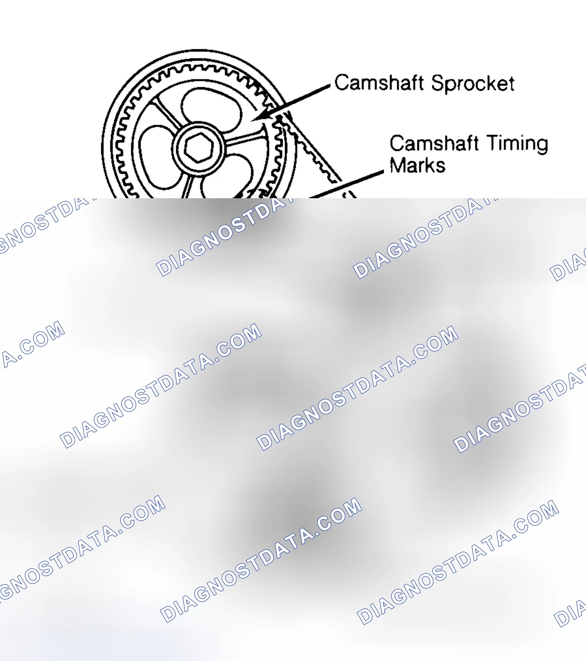 Scheme 29: Typical Camshaft Belt Sprocket Alignment