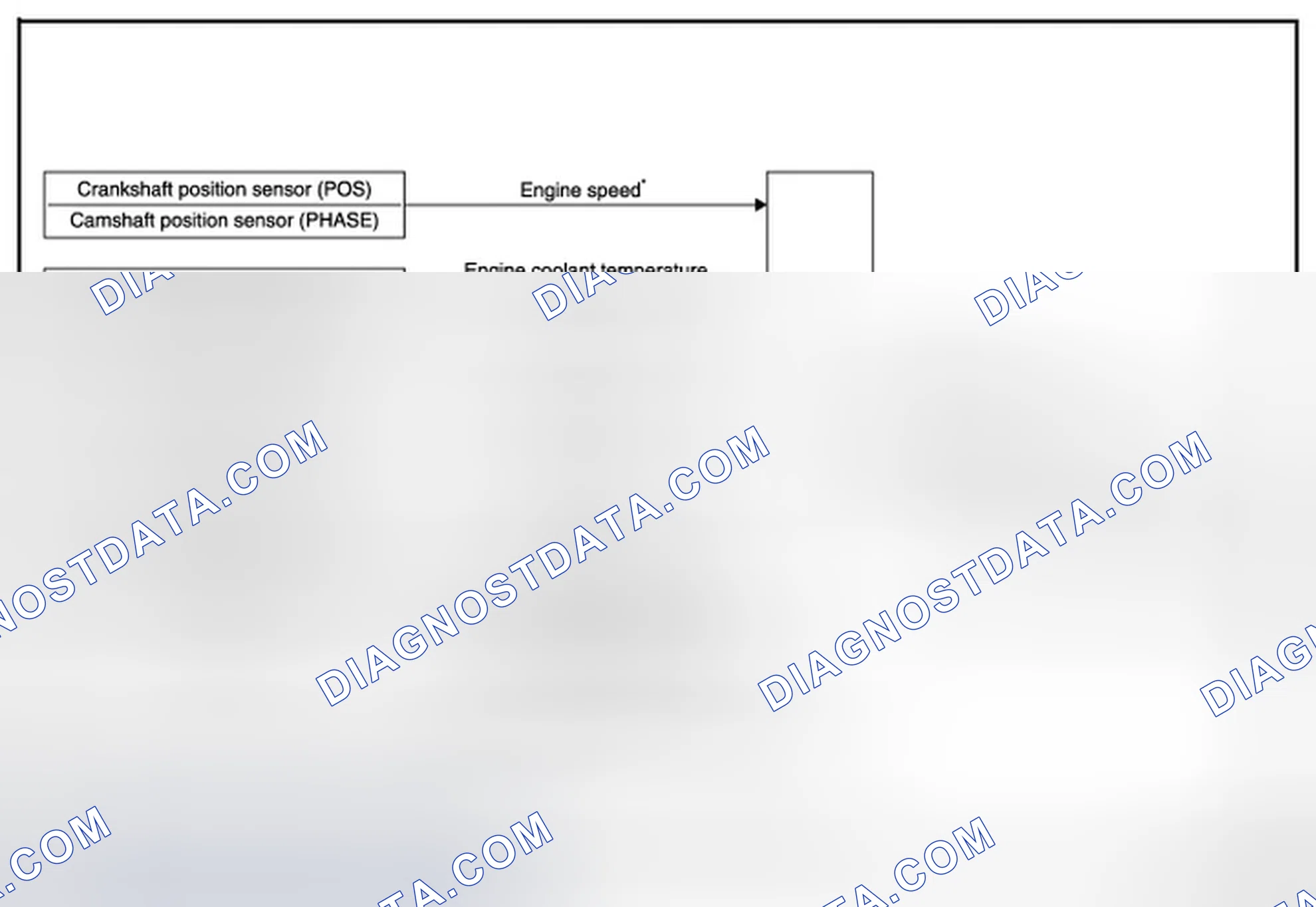 Scheme 191: SYSTEM DIAGRAM