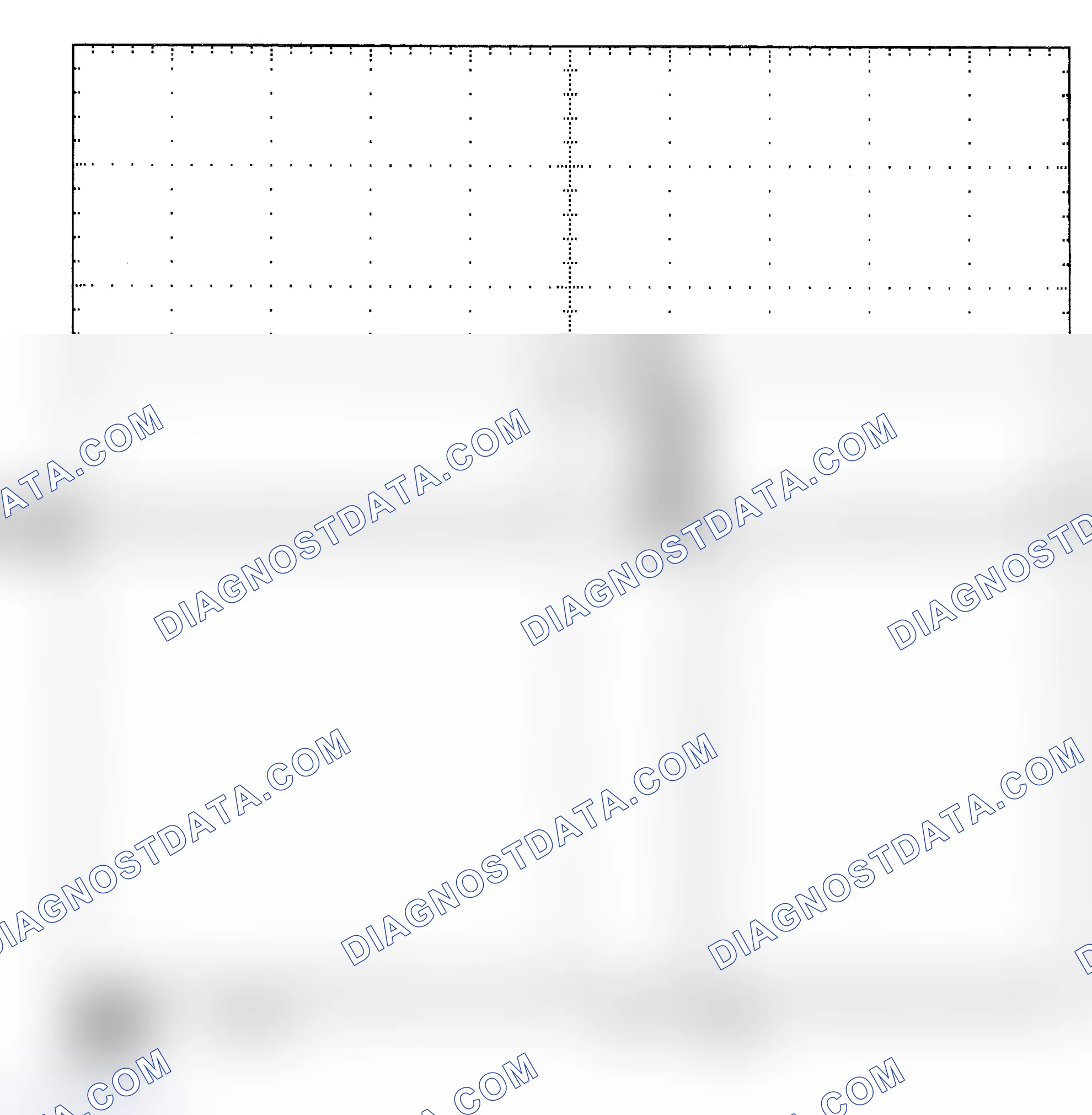 Scheme 25: Single Injector - Known Good - Voltage Pattern