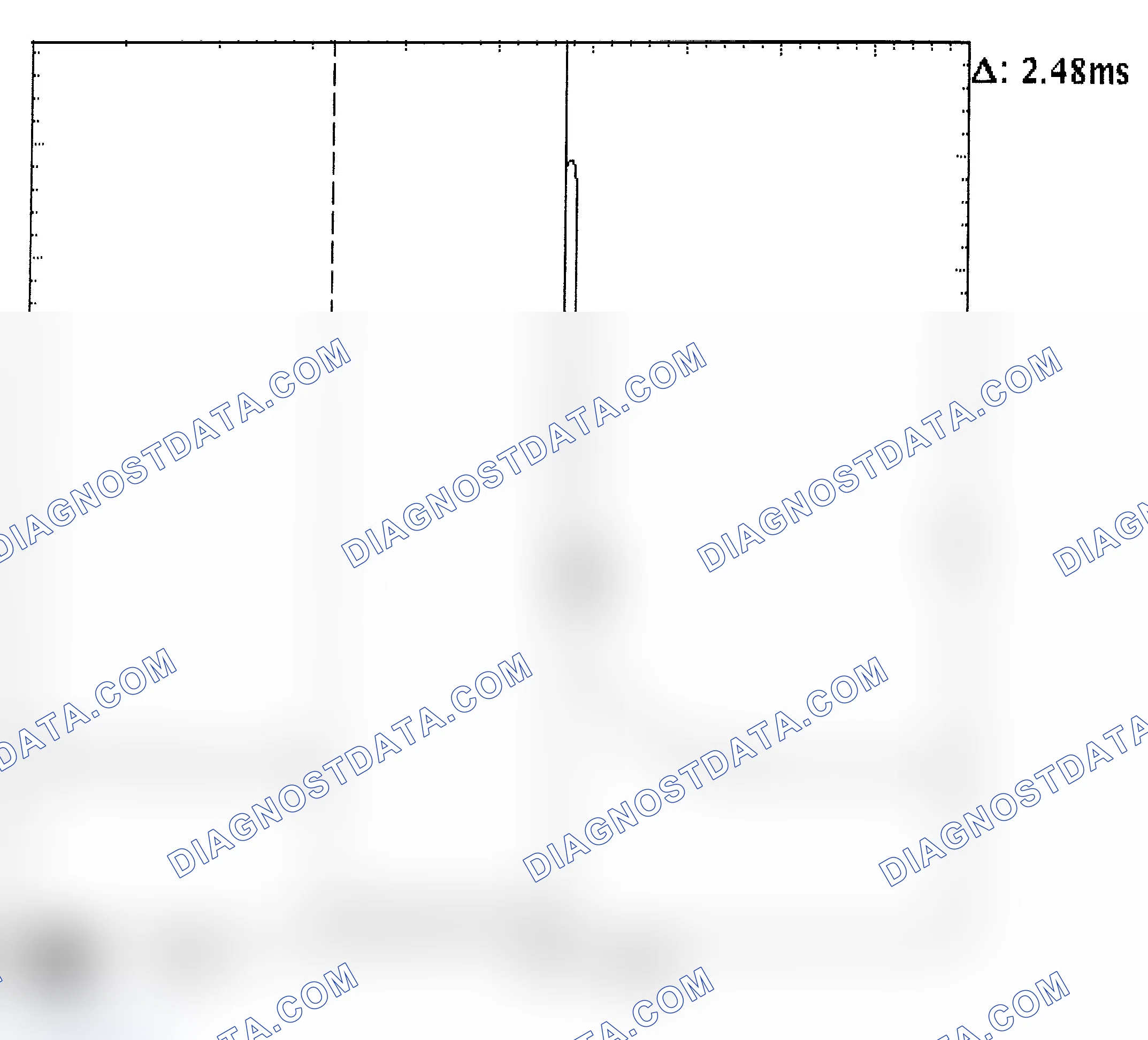 Scheme 24: Injector Bank - Known Good - Voltage Pattern
