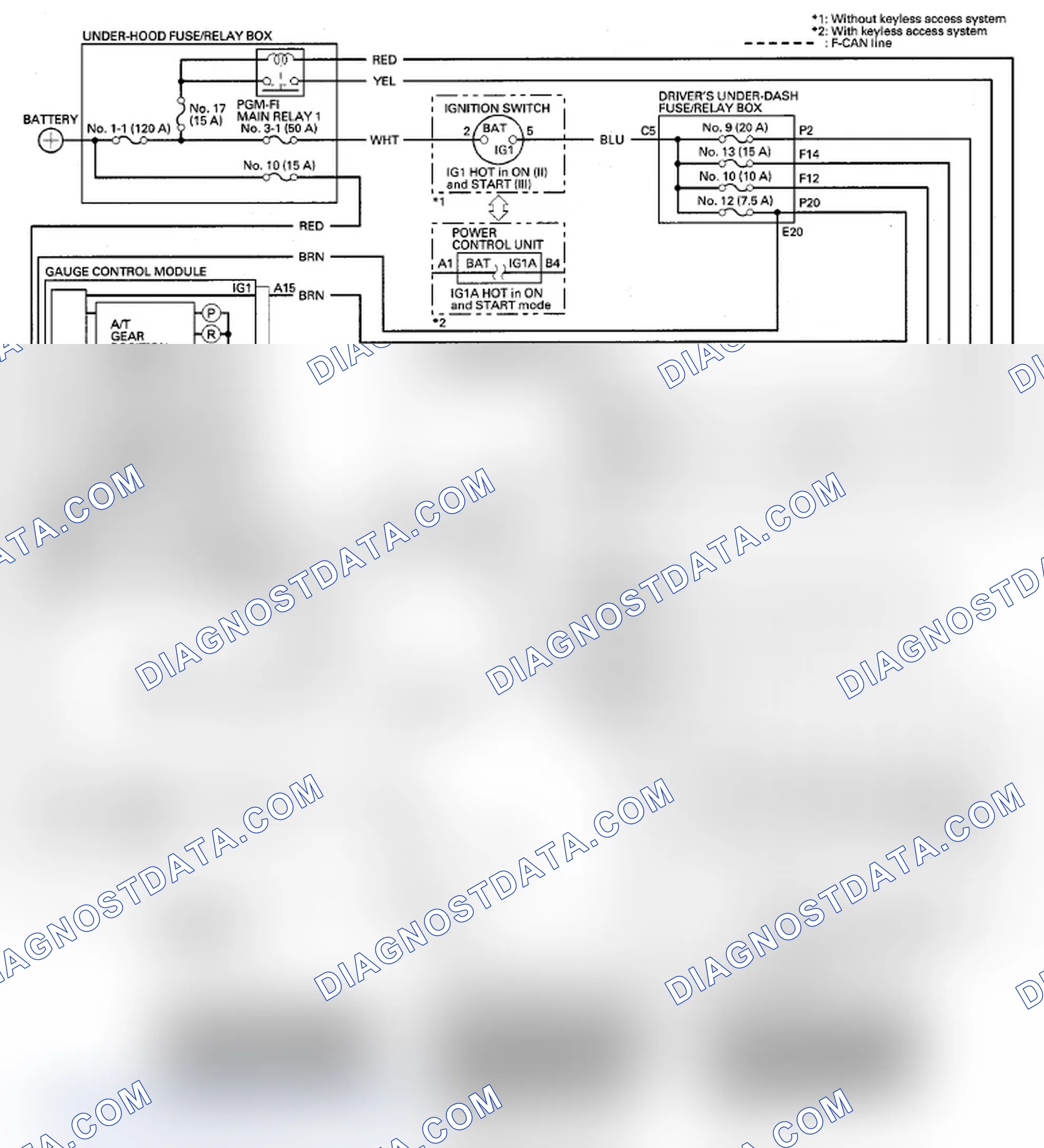 Scheme 60: Circuit Diagram - PCM A/T Control System