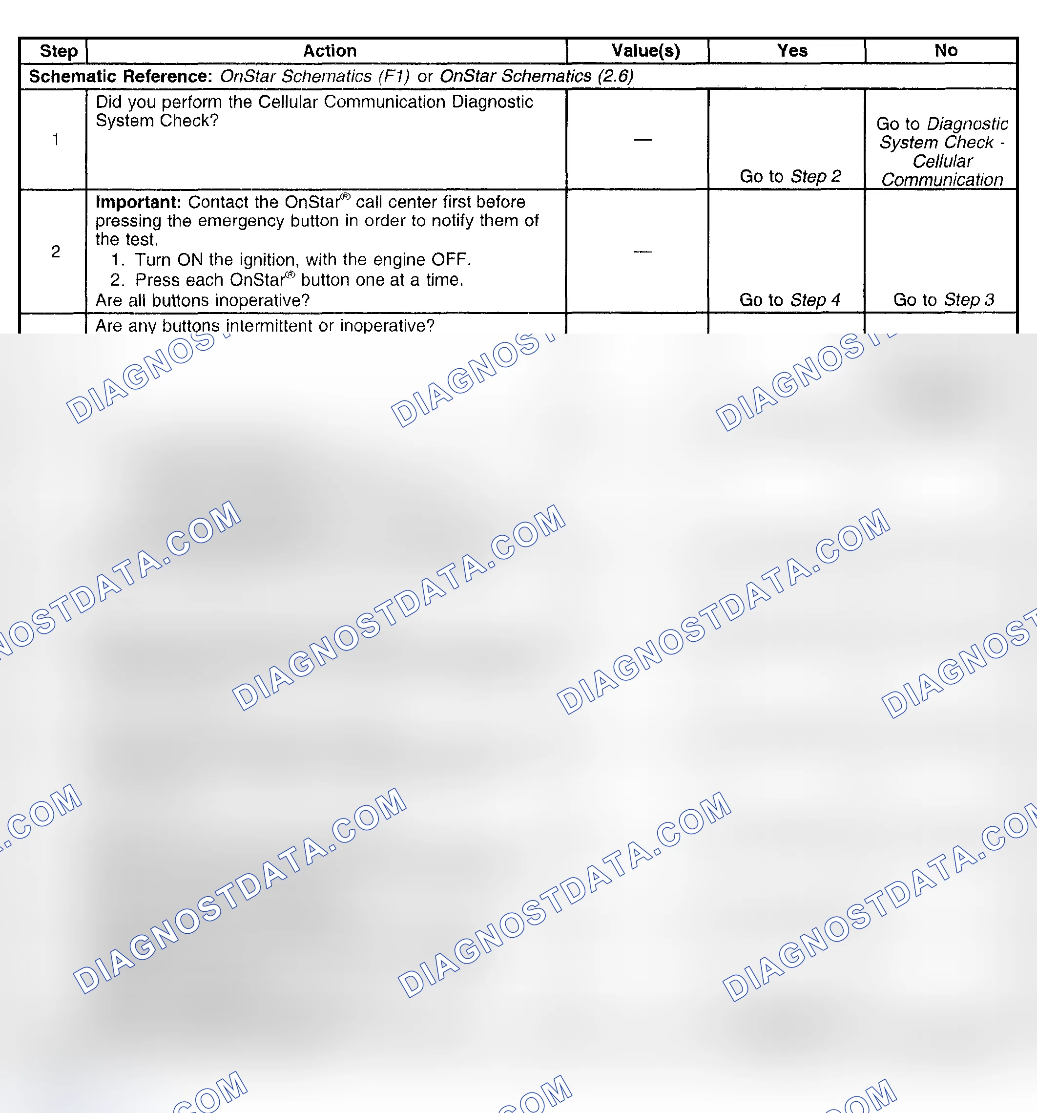 Scheme 29: ONSTAR ONE OR MORE BUTTONS INOPERATIVE (2.6)