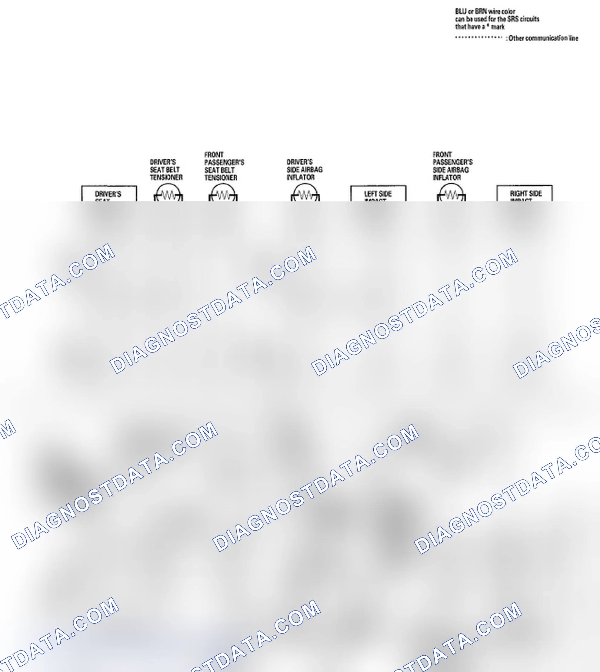 Scheme 51