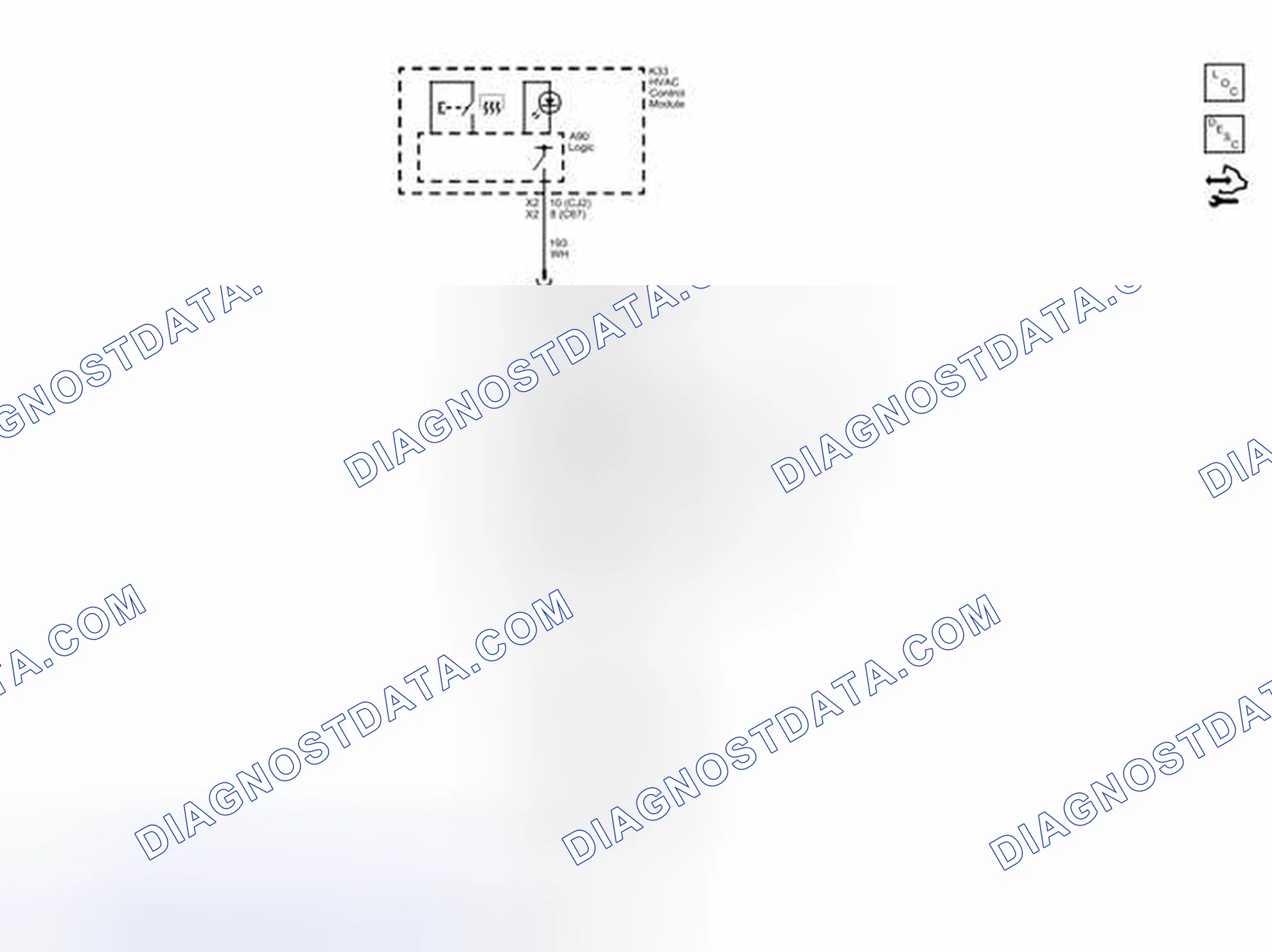 Scheme 5: Defogger
