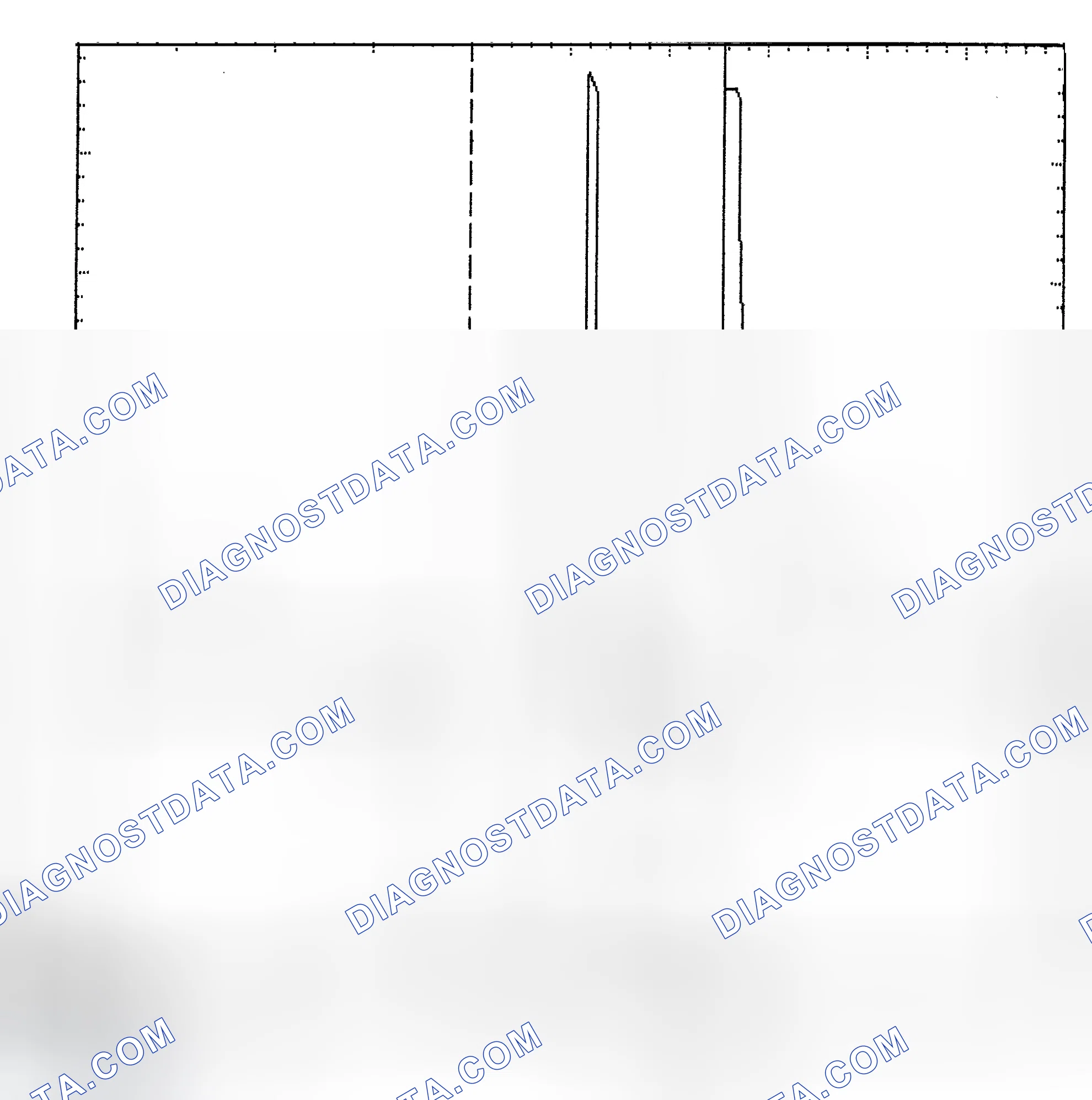 Scheme 6: Identifying Current Controlled Type Injector Pattern