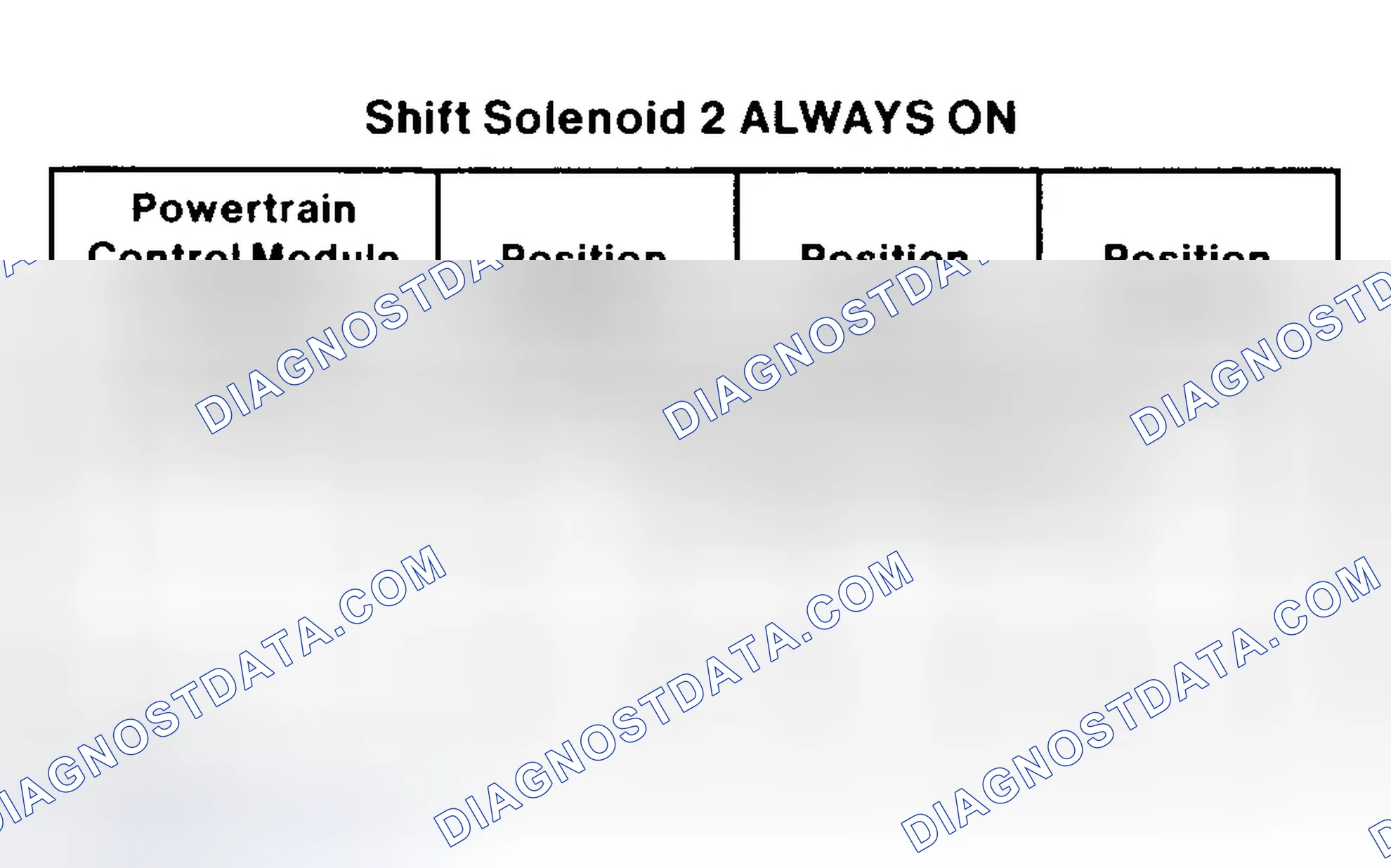 Scheme 76