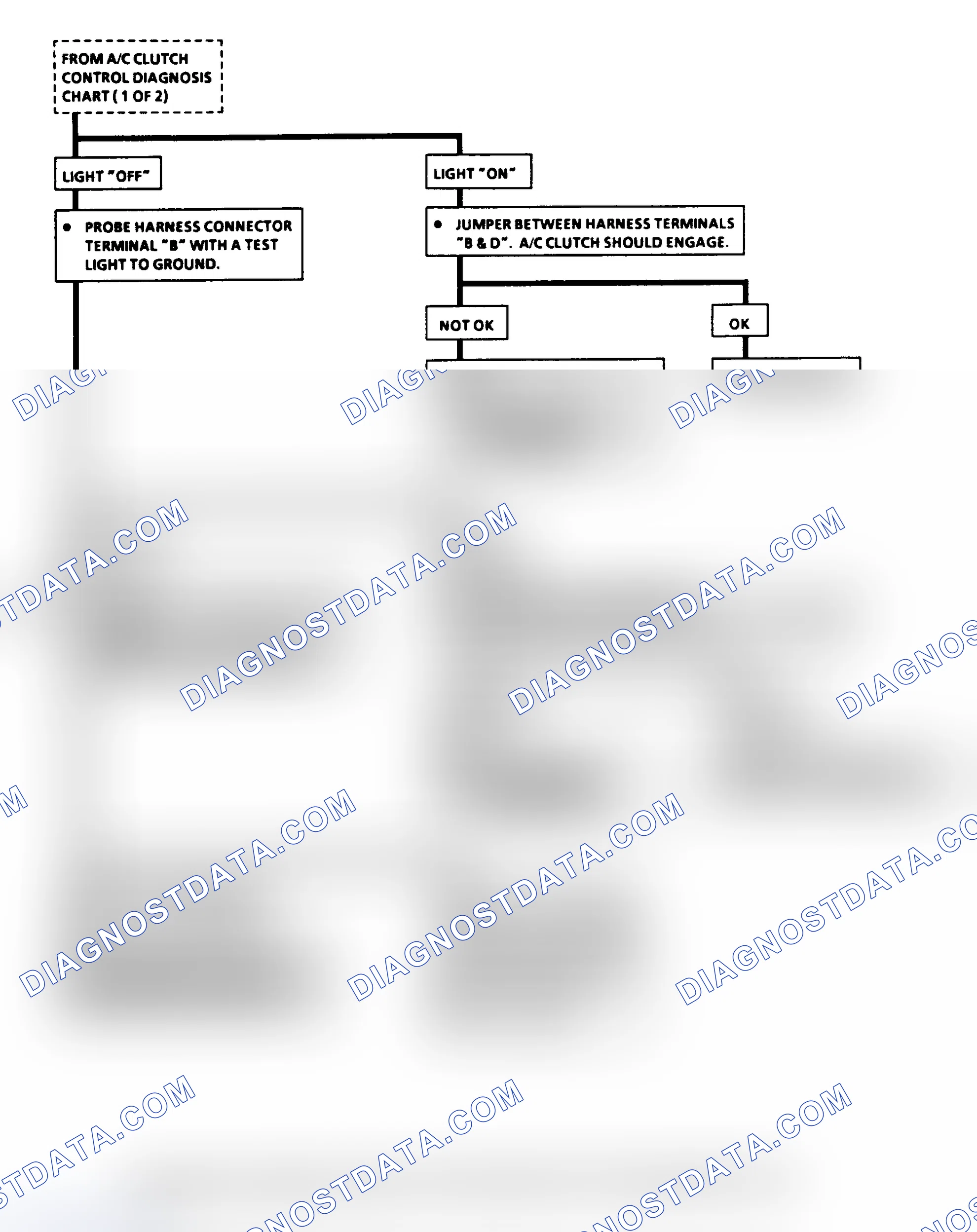 Scheme 34