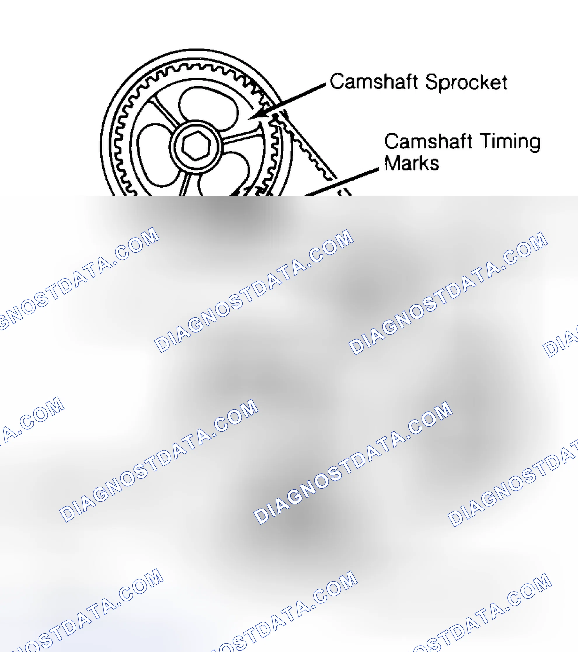 Scheme 29: Typical Camshaft Belt Sprocket Alignment