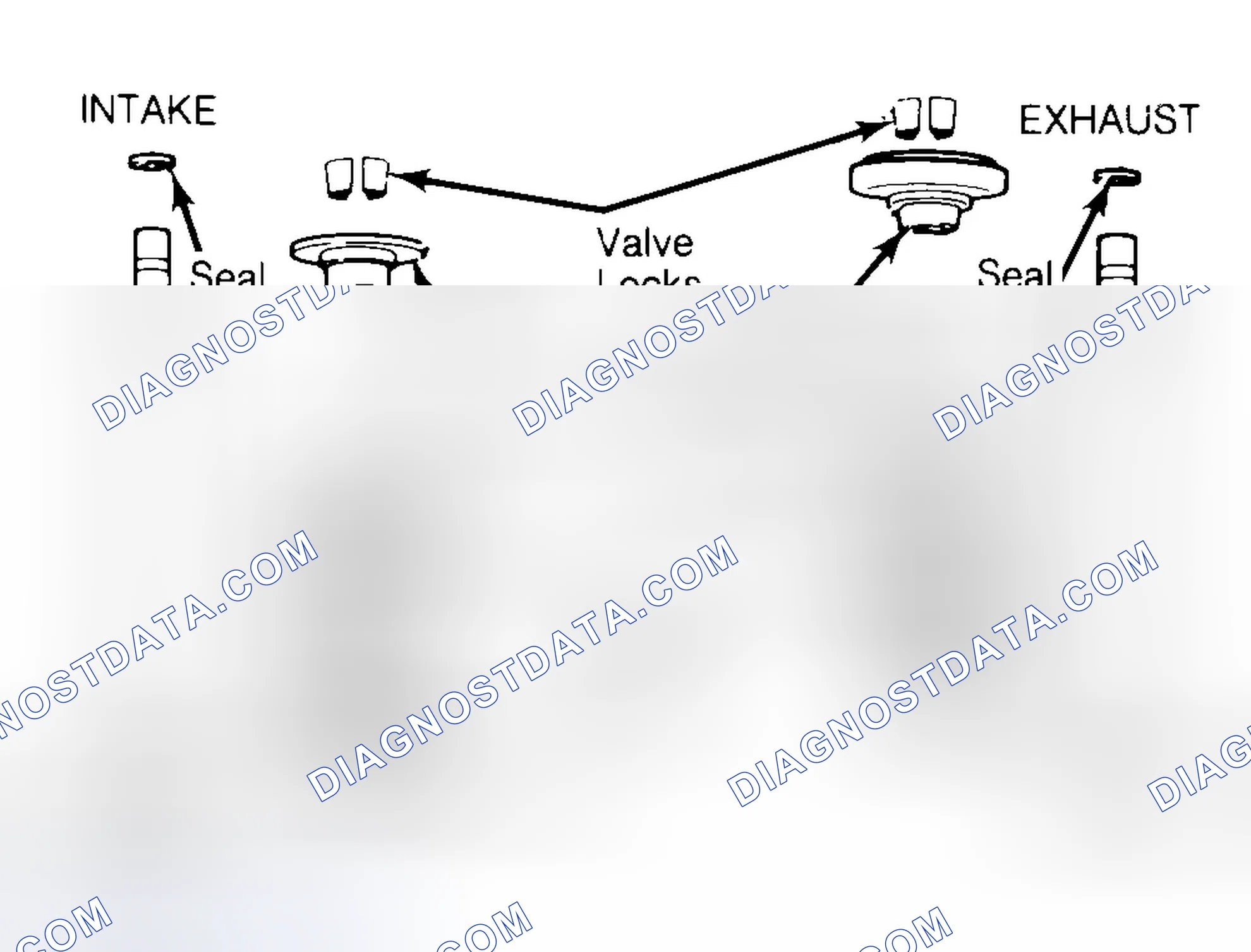Scheme 11: Exploded View of Valve Assemblies