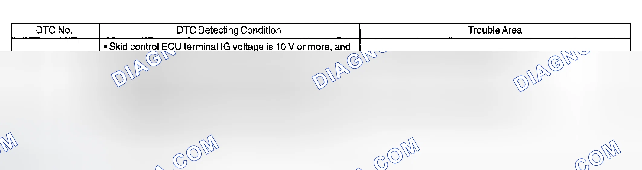 Scheme 14: CIRCUIT DESCRIPTION