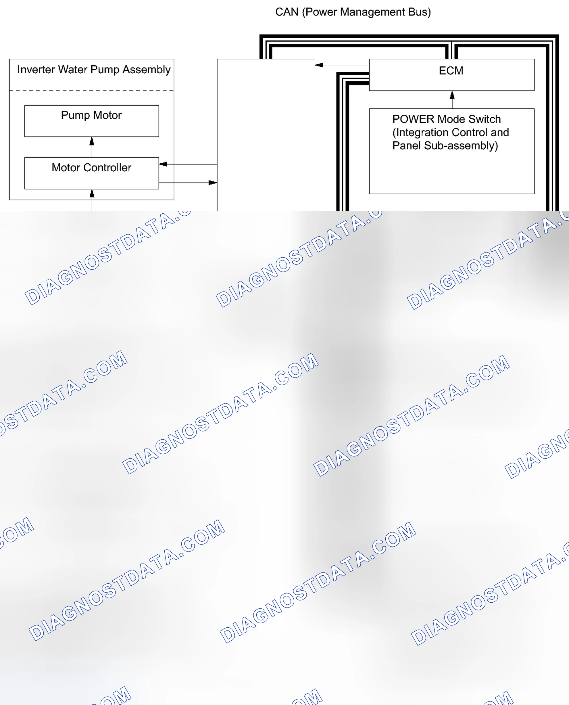 Scheme 844