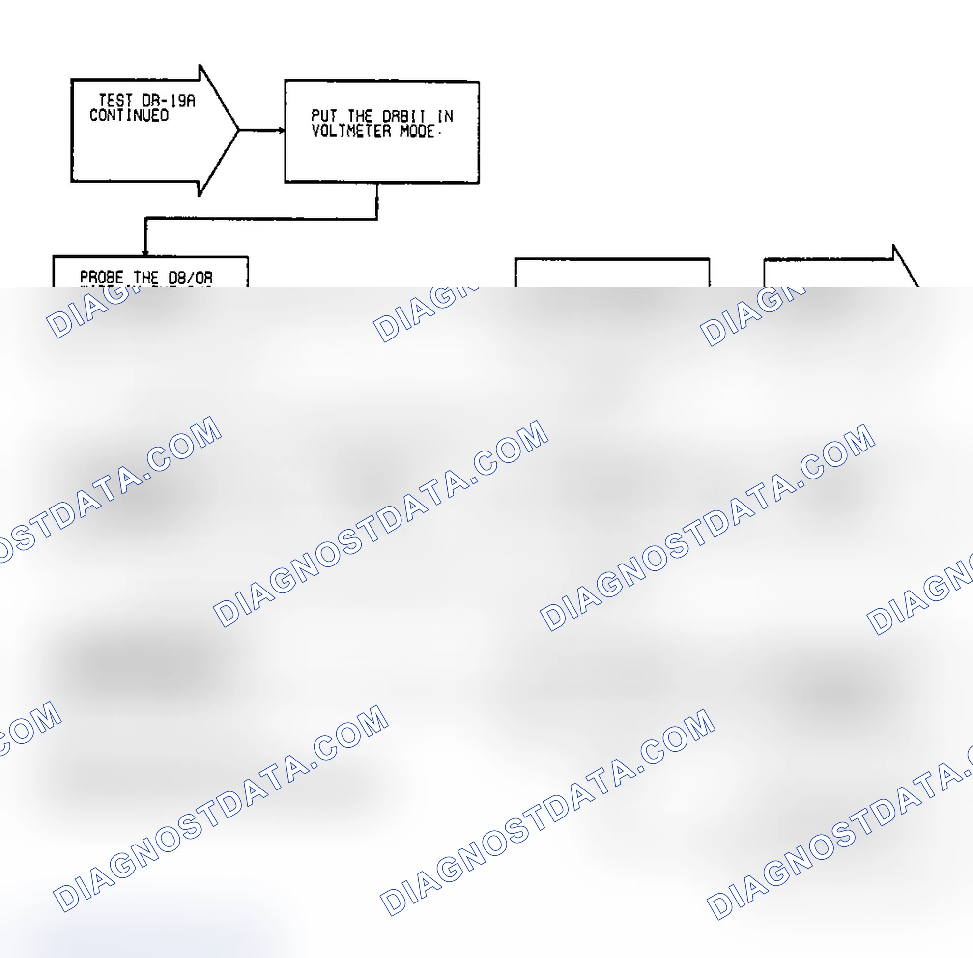 Scheme 128: Test DR-19A, Code 33: (3 of 4) A/C Clutch Relay Circuit