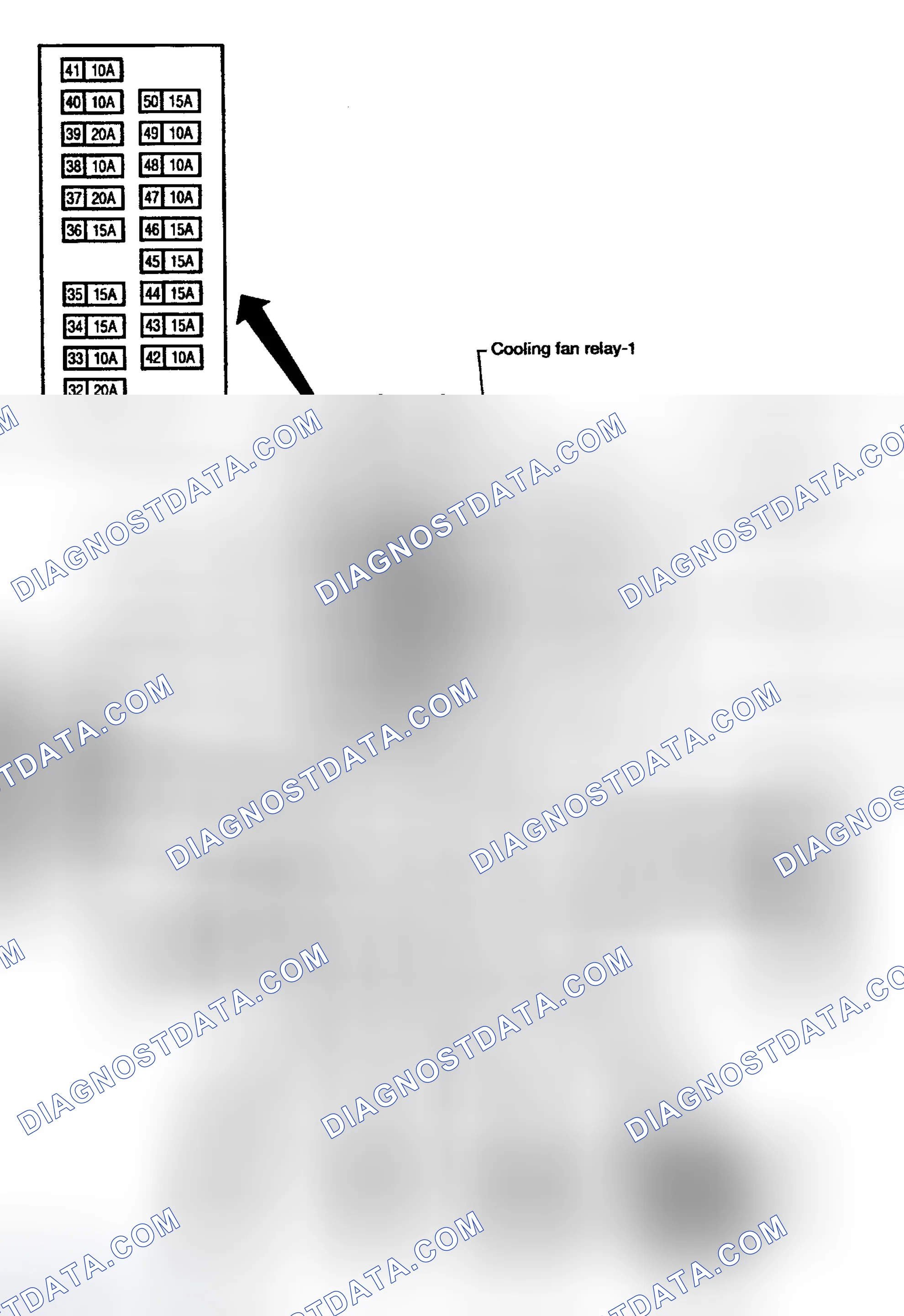 Scheme 1: COMPONENT LOCATION GRAPHICS