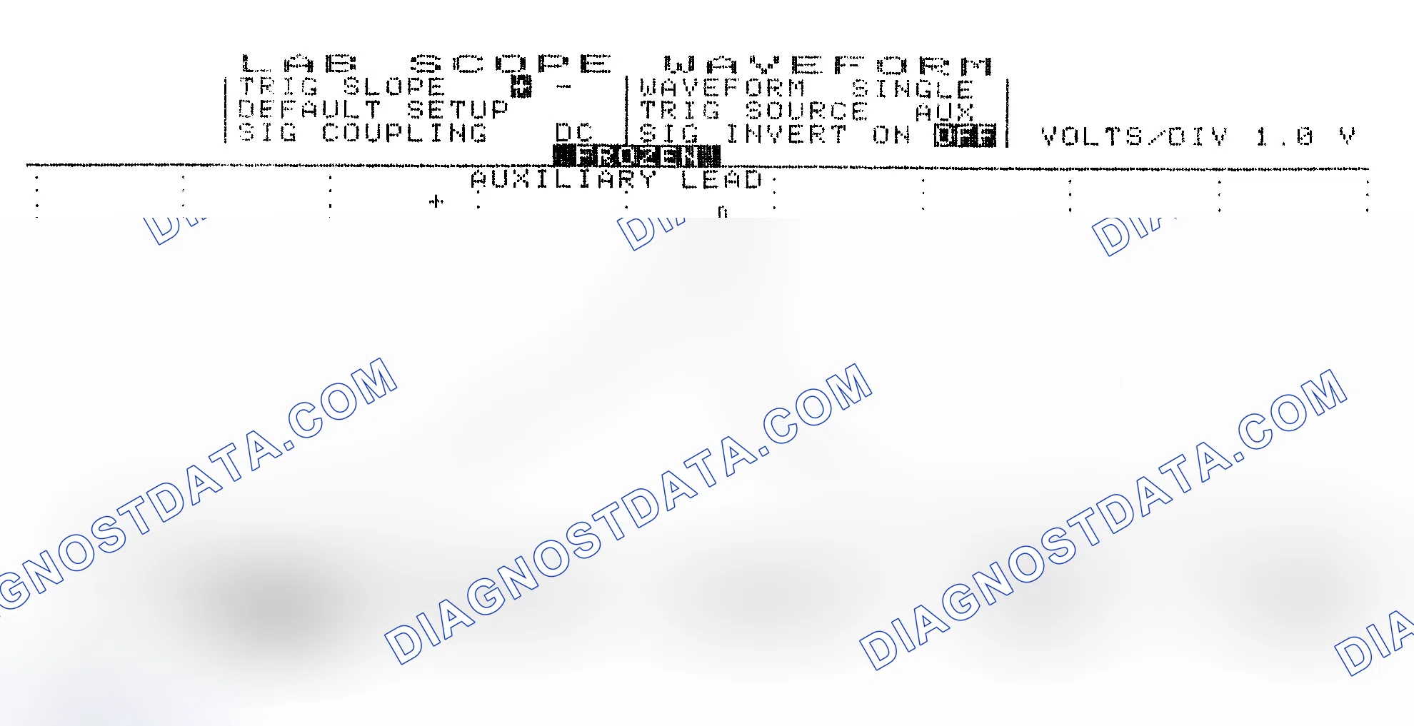 Scheme 19: Single Injector w/Excessive Current Flow - Current Pattern
