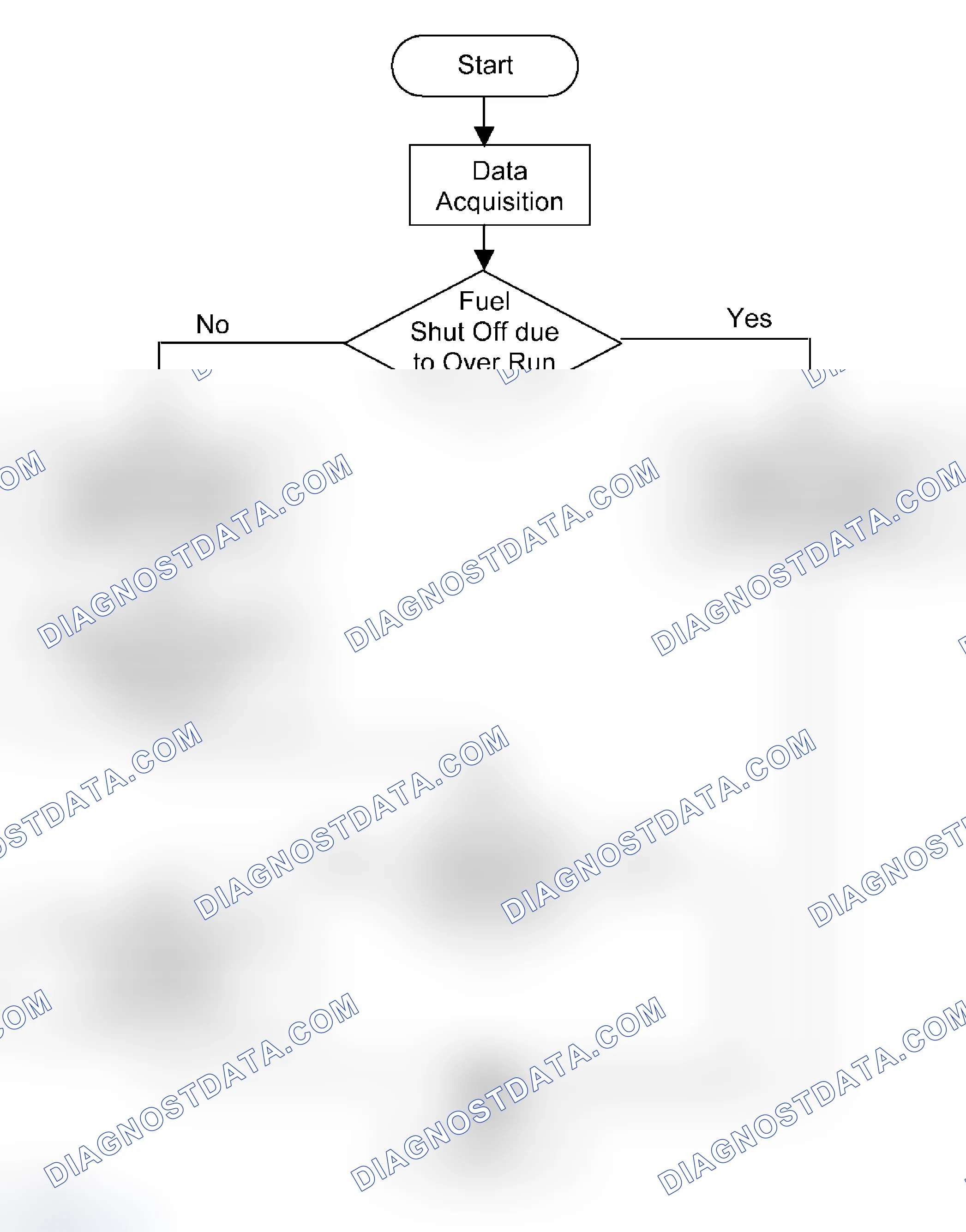 Scheme 14