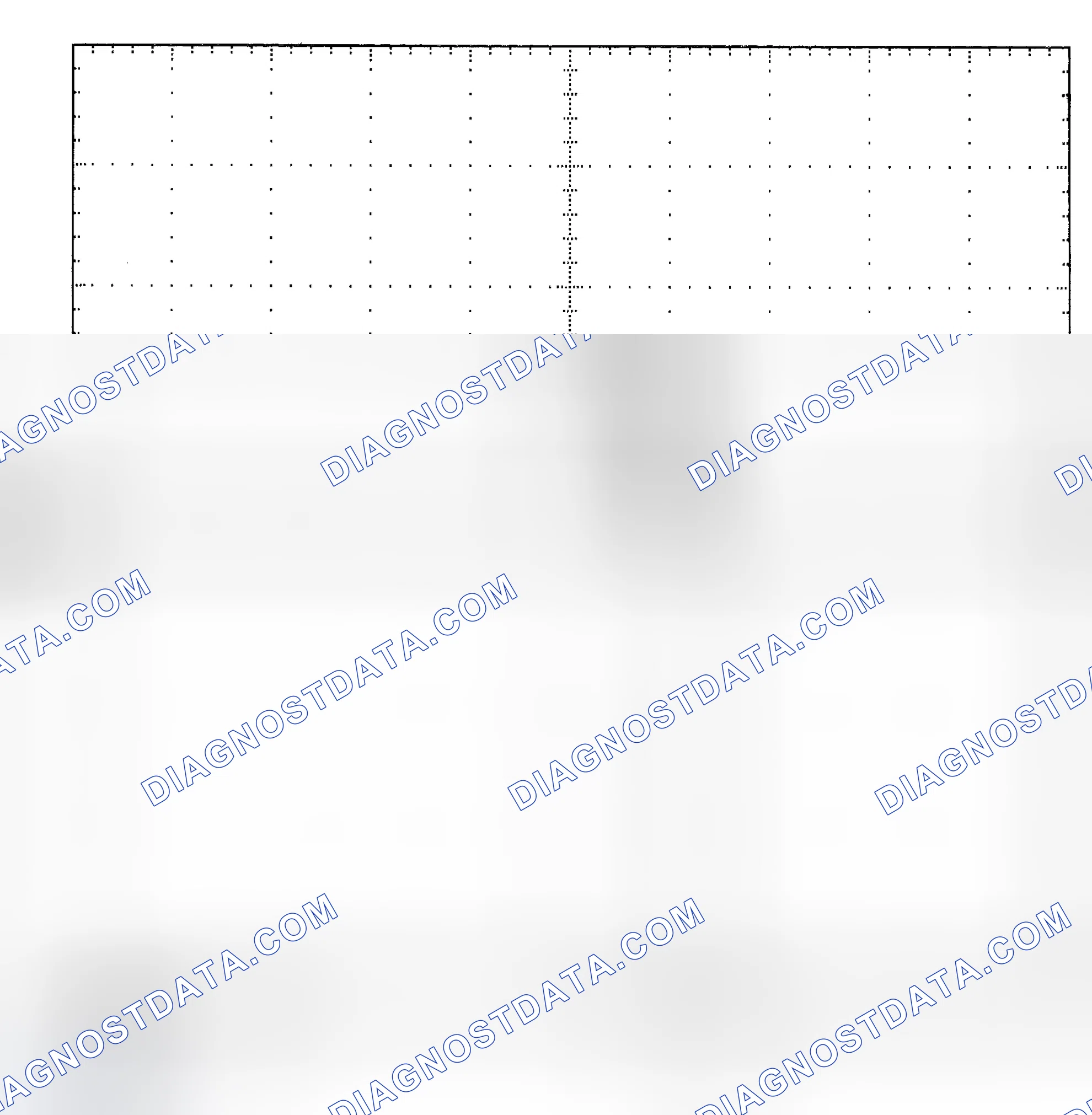 Scheme 25: Single Injector - Known Good - Voltage Pattern