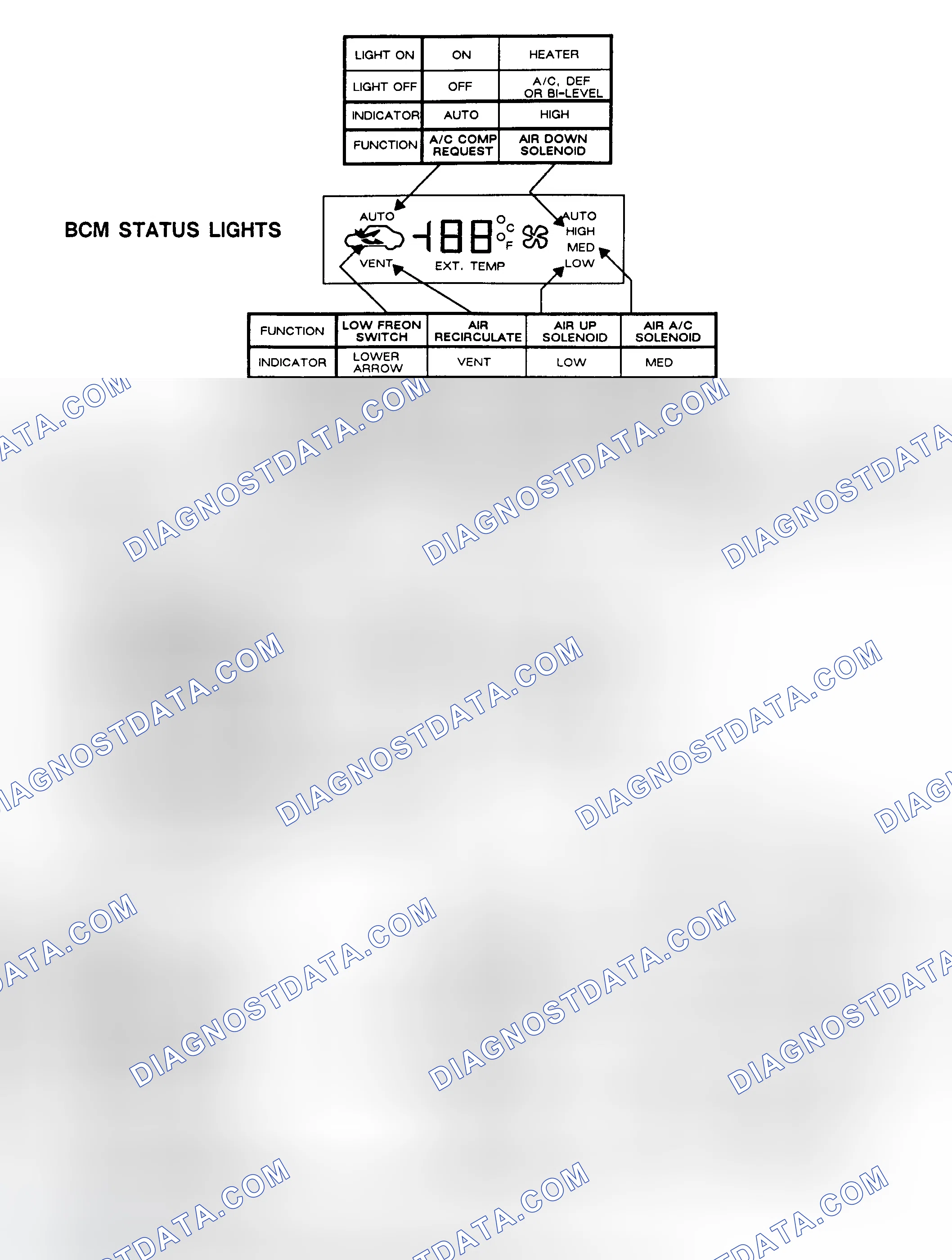 Scheme 362