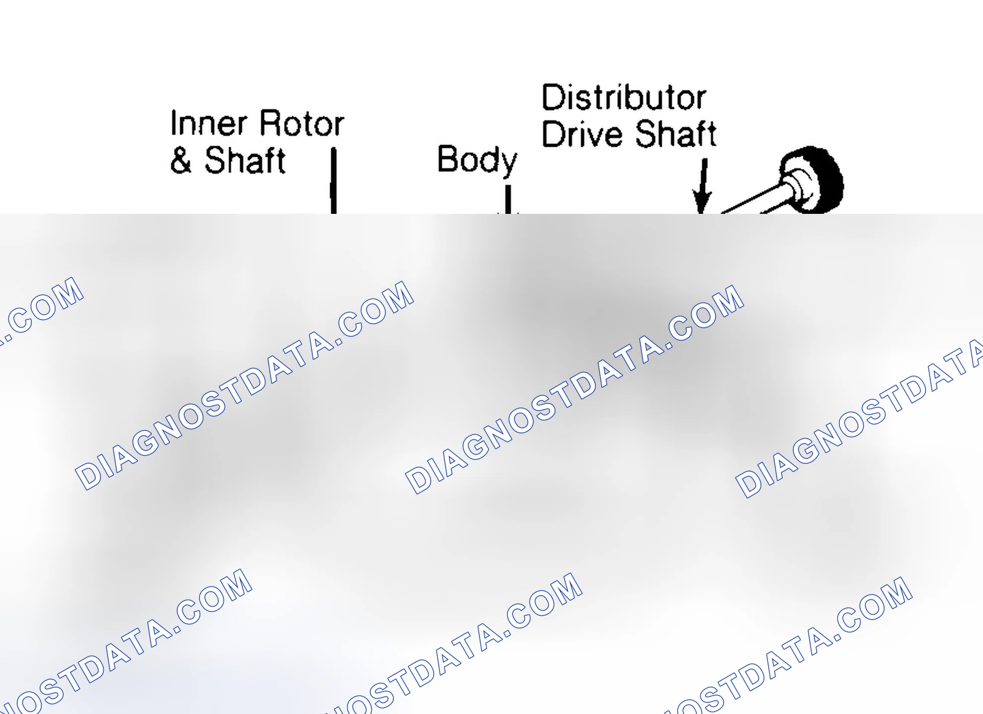Scheme 32: Typical Rotor Type Oil Pump