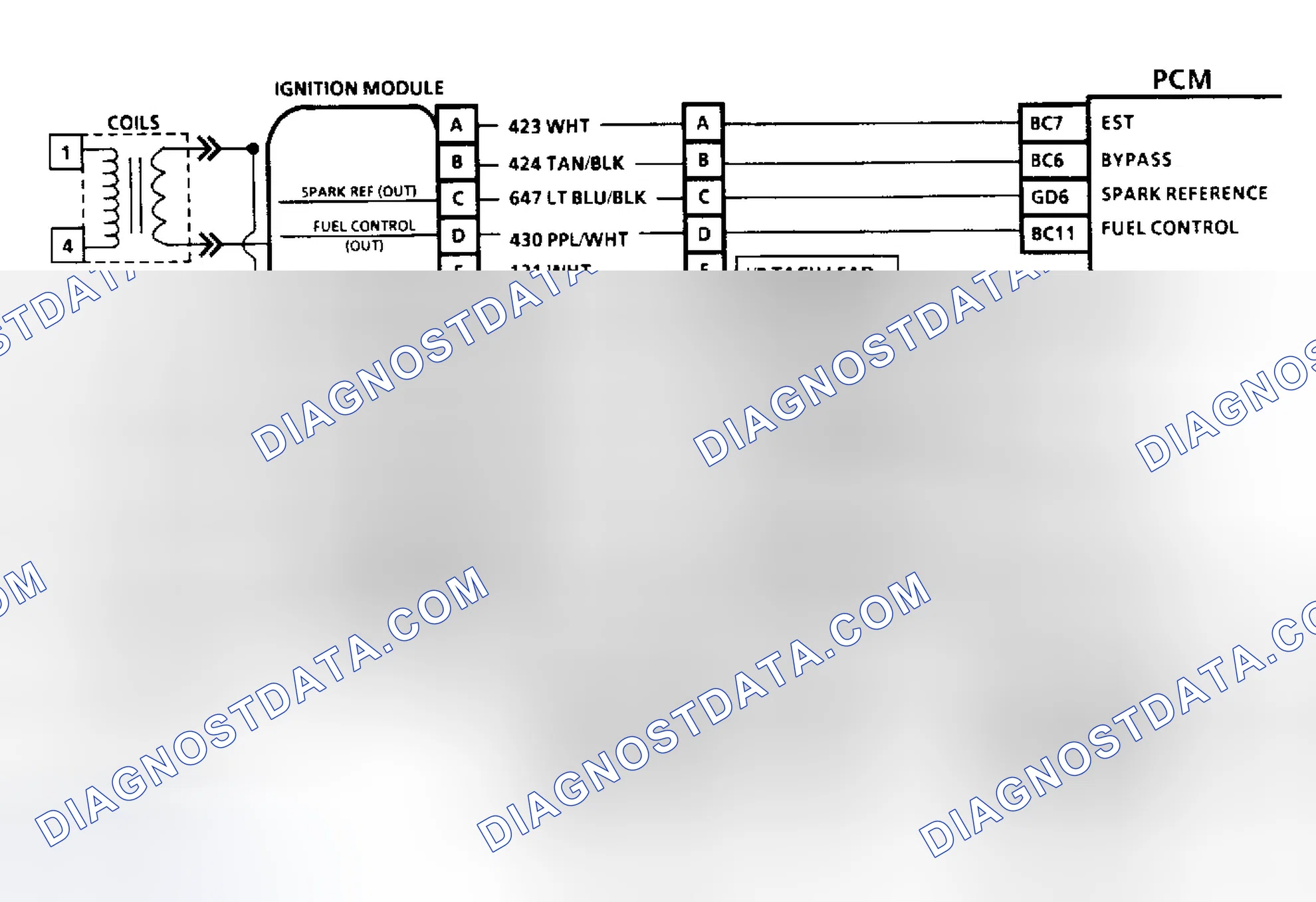 Scheme 1: Ignition System (3.8L)