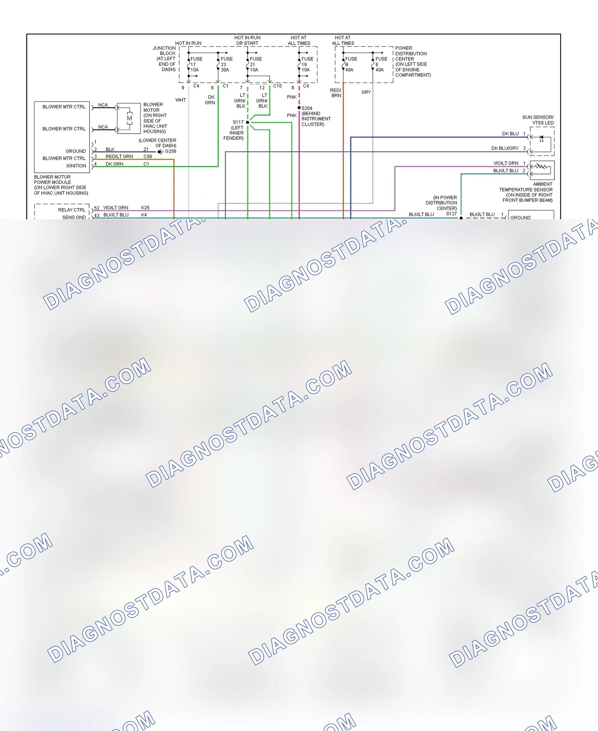 Scheme 14: Automatic A/C-Heater System Wiring Diagram (2001 Concorde, Intrepid, LHS & 300M)