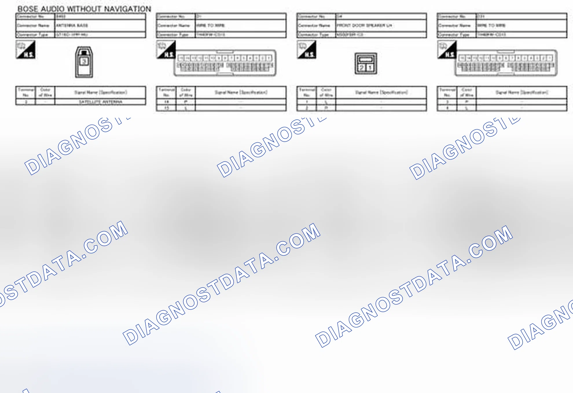 Scheme 125