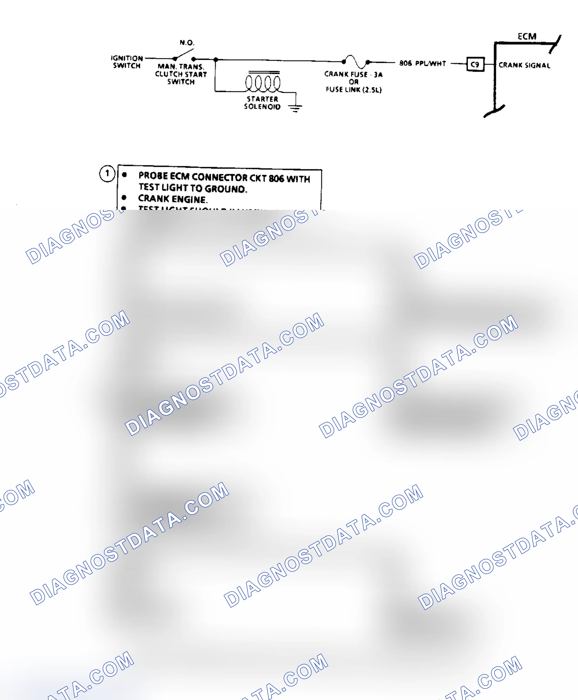 Scheme 111: Crank Signal Diagnosis - Flow Chart & Schematic
