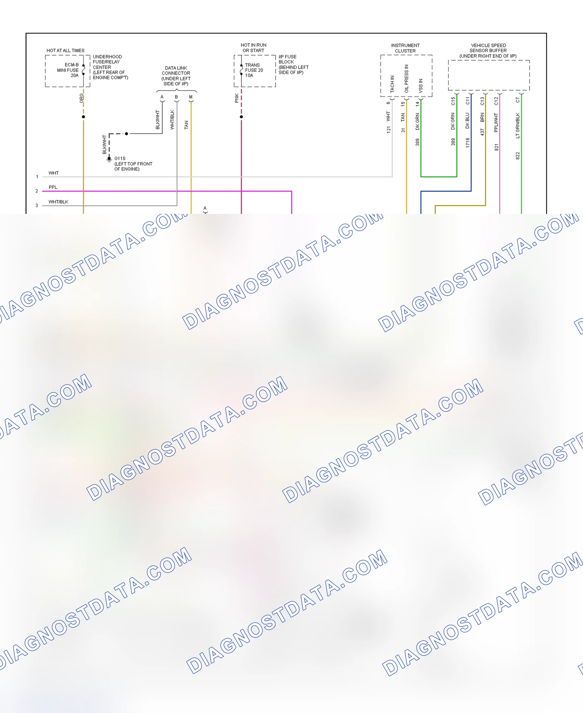 Scheme 607: Wiring Diagram ("C" & "K" Series Pickup, Sierra & Suburban - 7.4L With A/T - 3 Of 3)