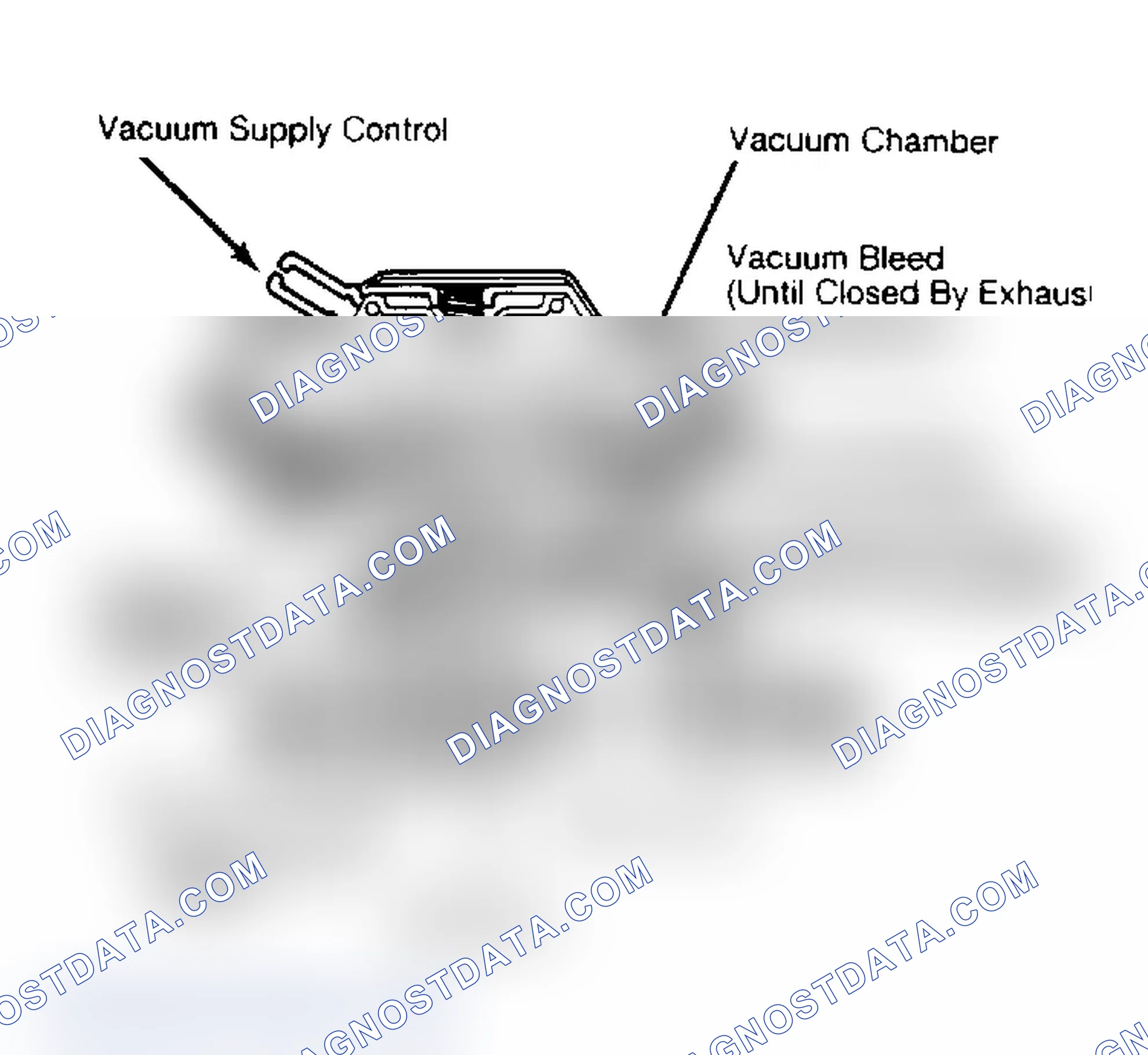 Scheme 34: Integral Backpressure Transducer EGR Valve