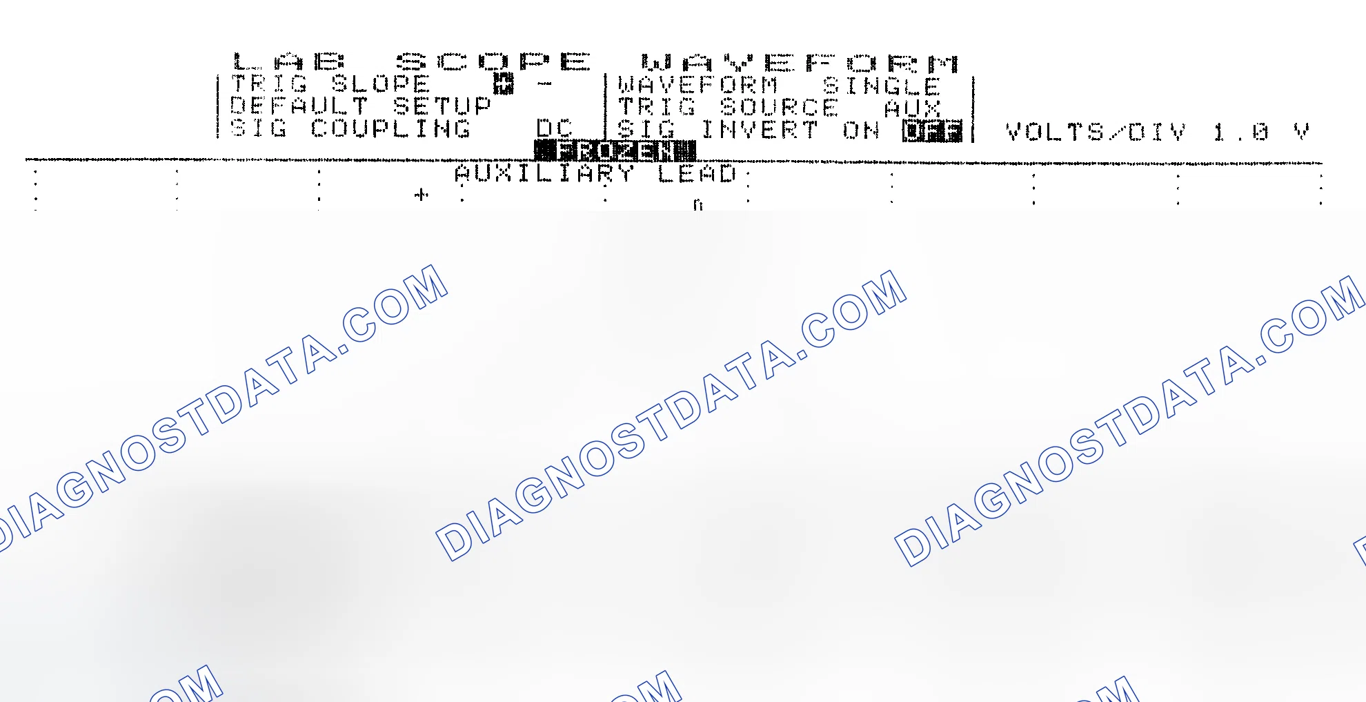 Scheme 19: Single Injector w/Excessive Current Flow - Current Pattern