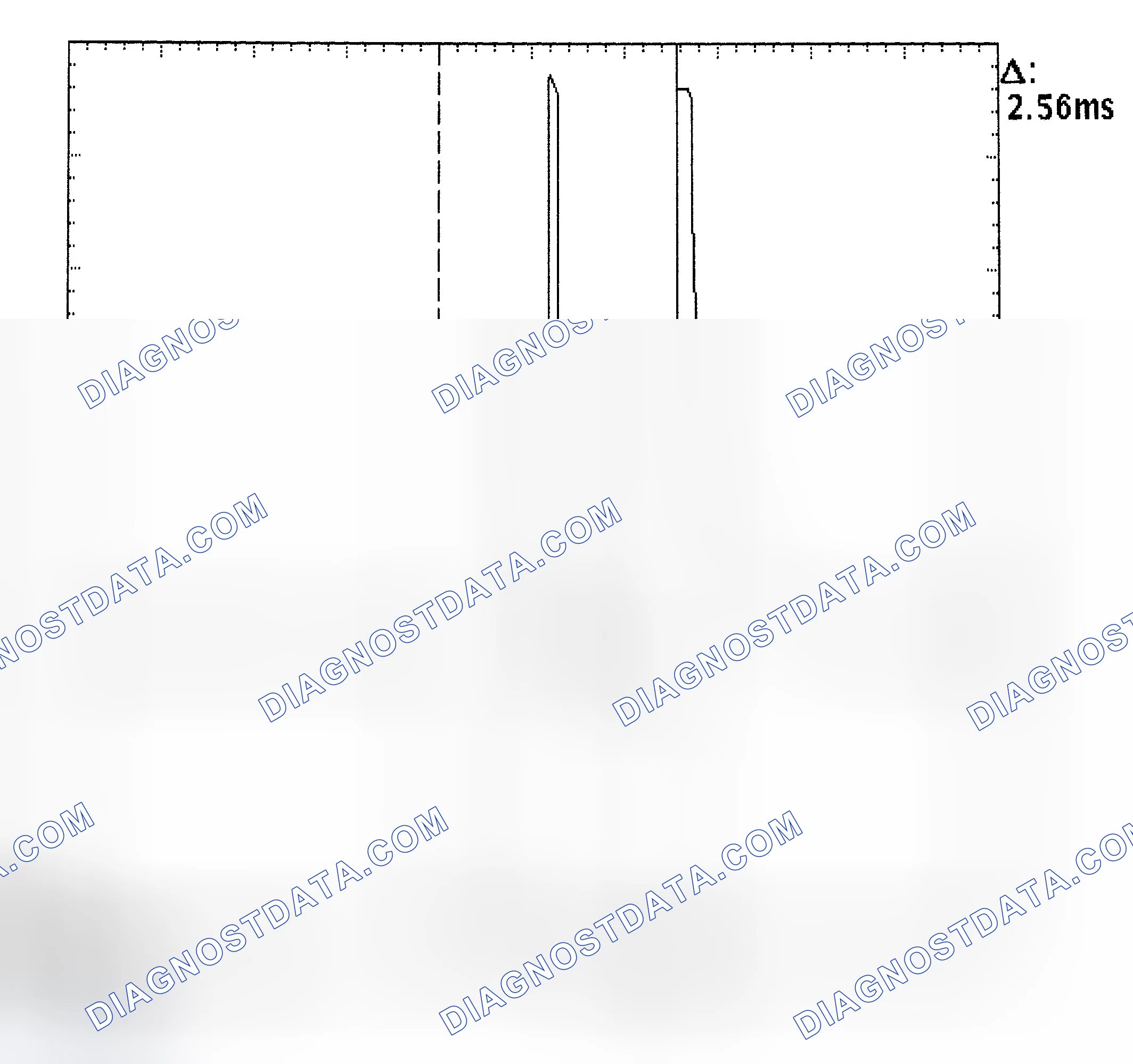 Scheme 27: Injector Bank - Known Good - Voltage Pattern