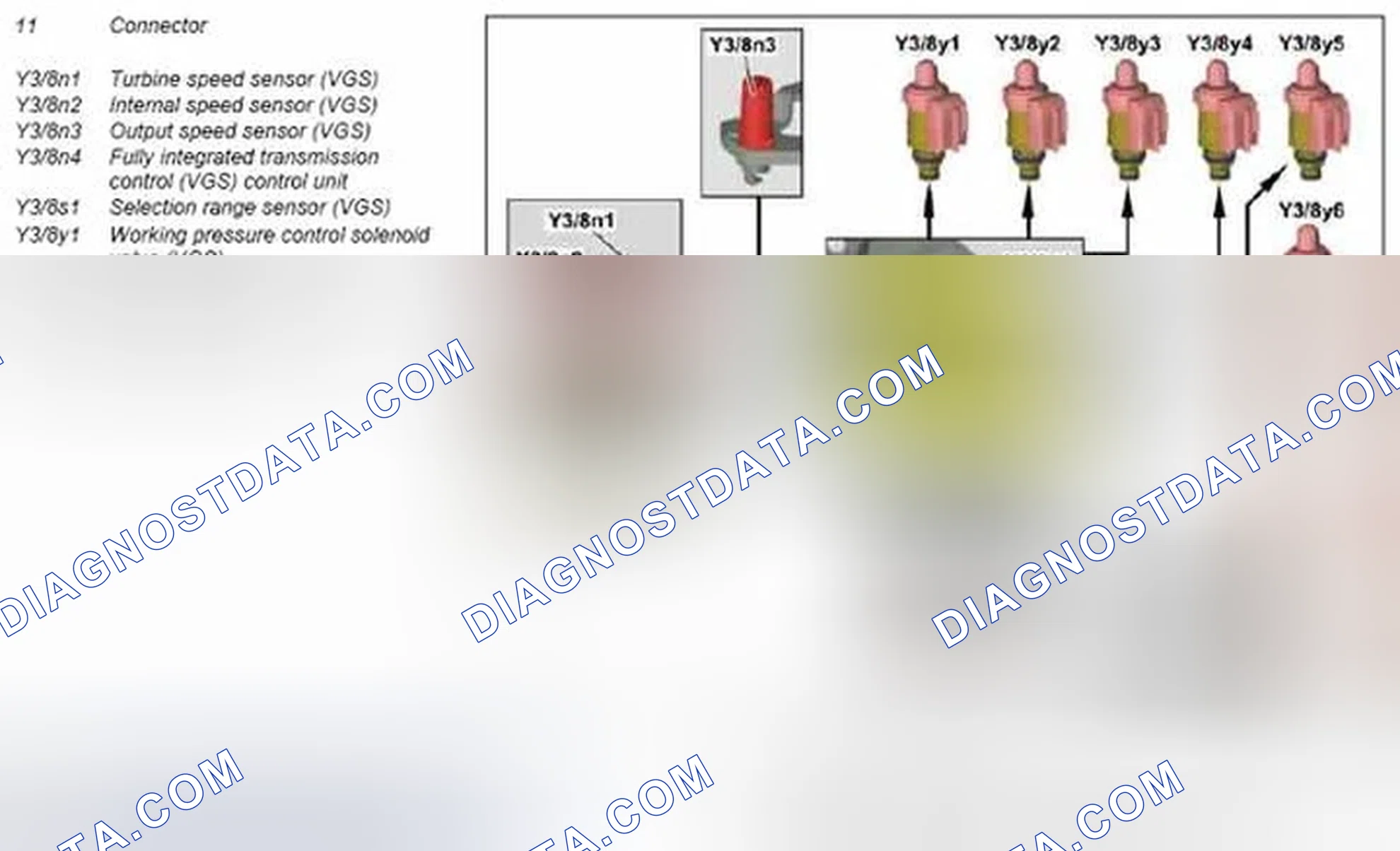 Scheme 215: Electric controller unit, function - GF27.19-P-5104-02N
