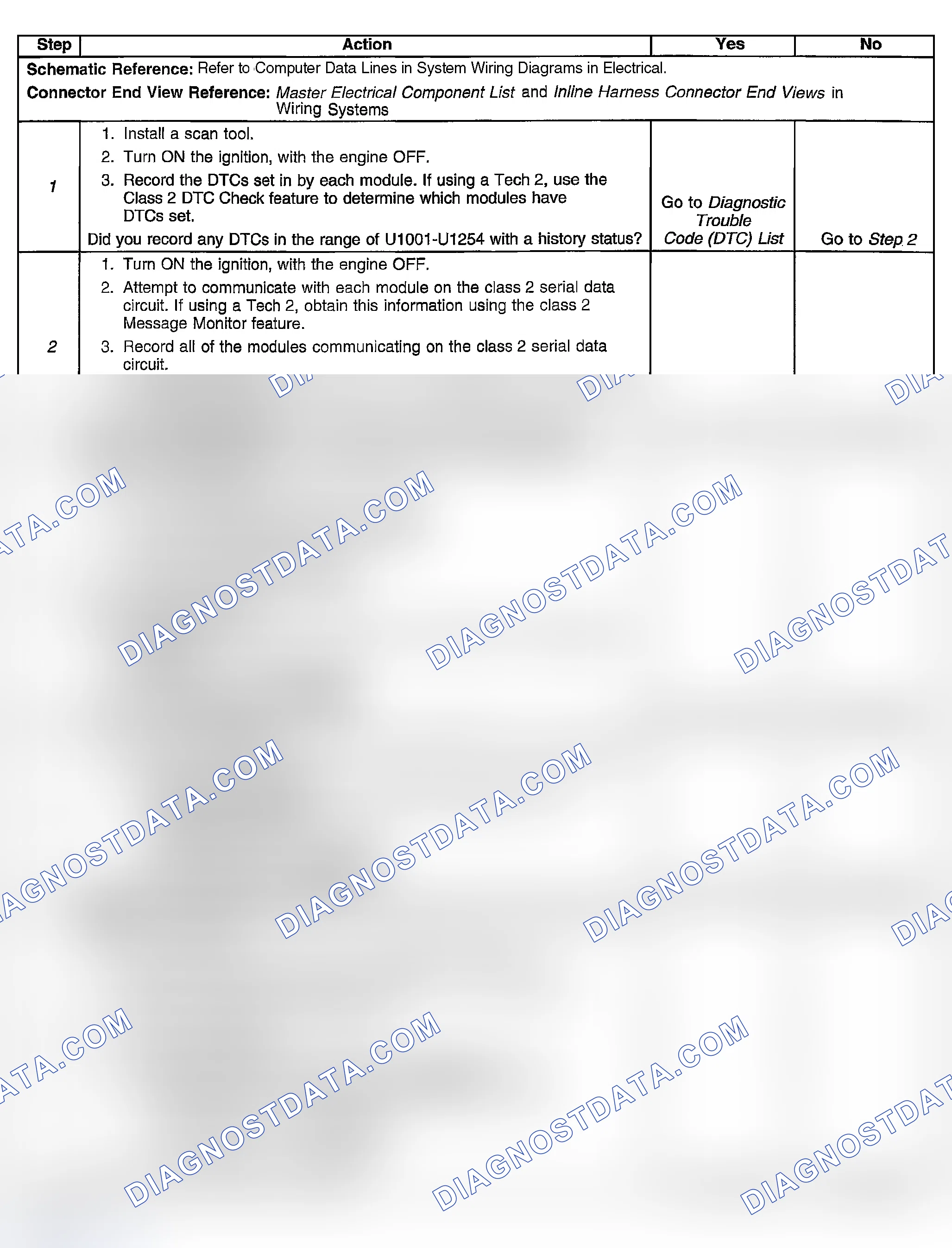 Scheme 8