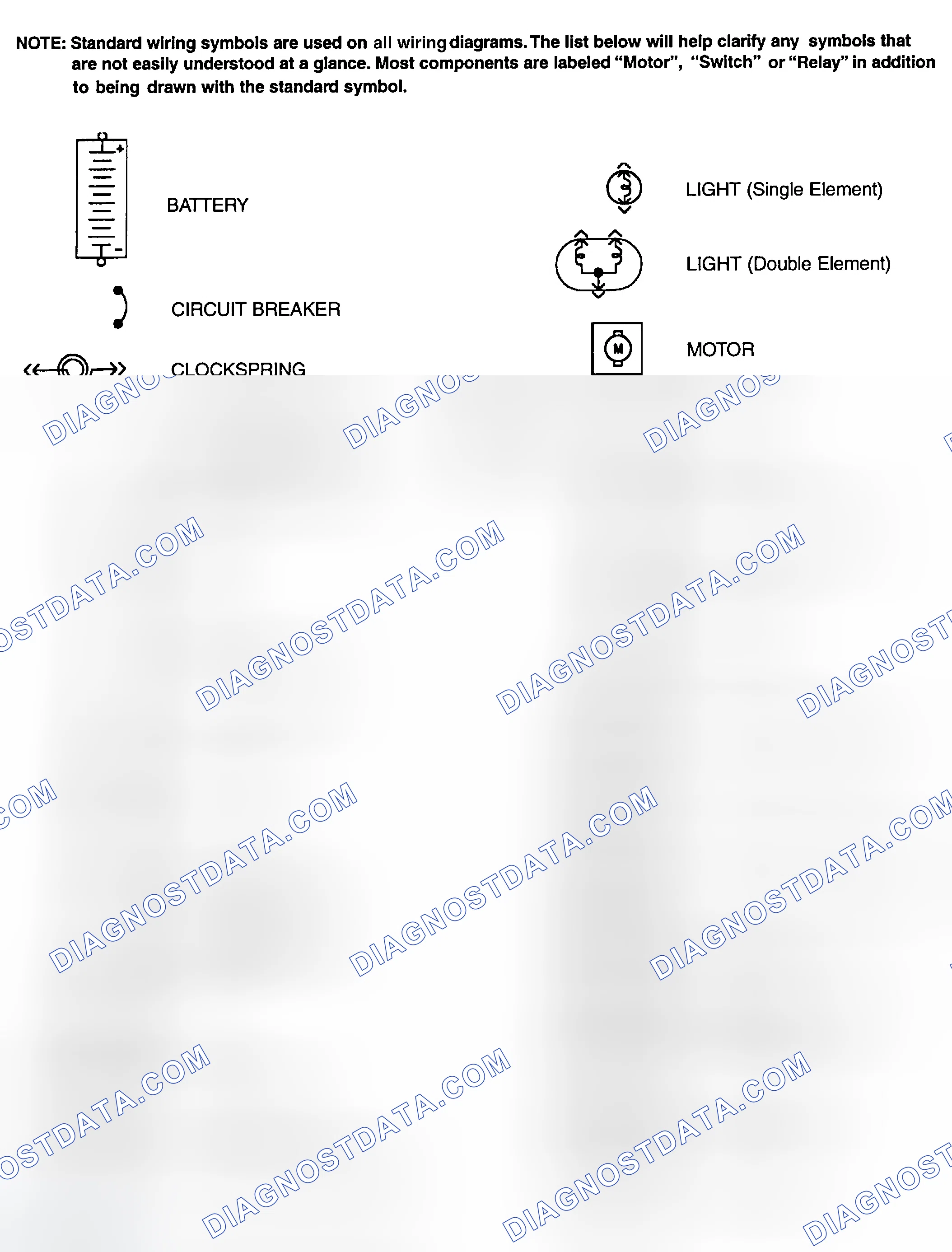 Scheme 1: Identifying Standard Wiring Diagram Symbols
