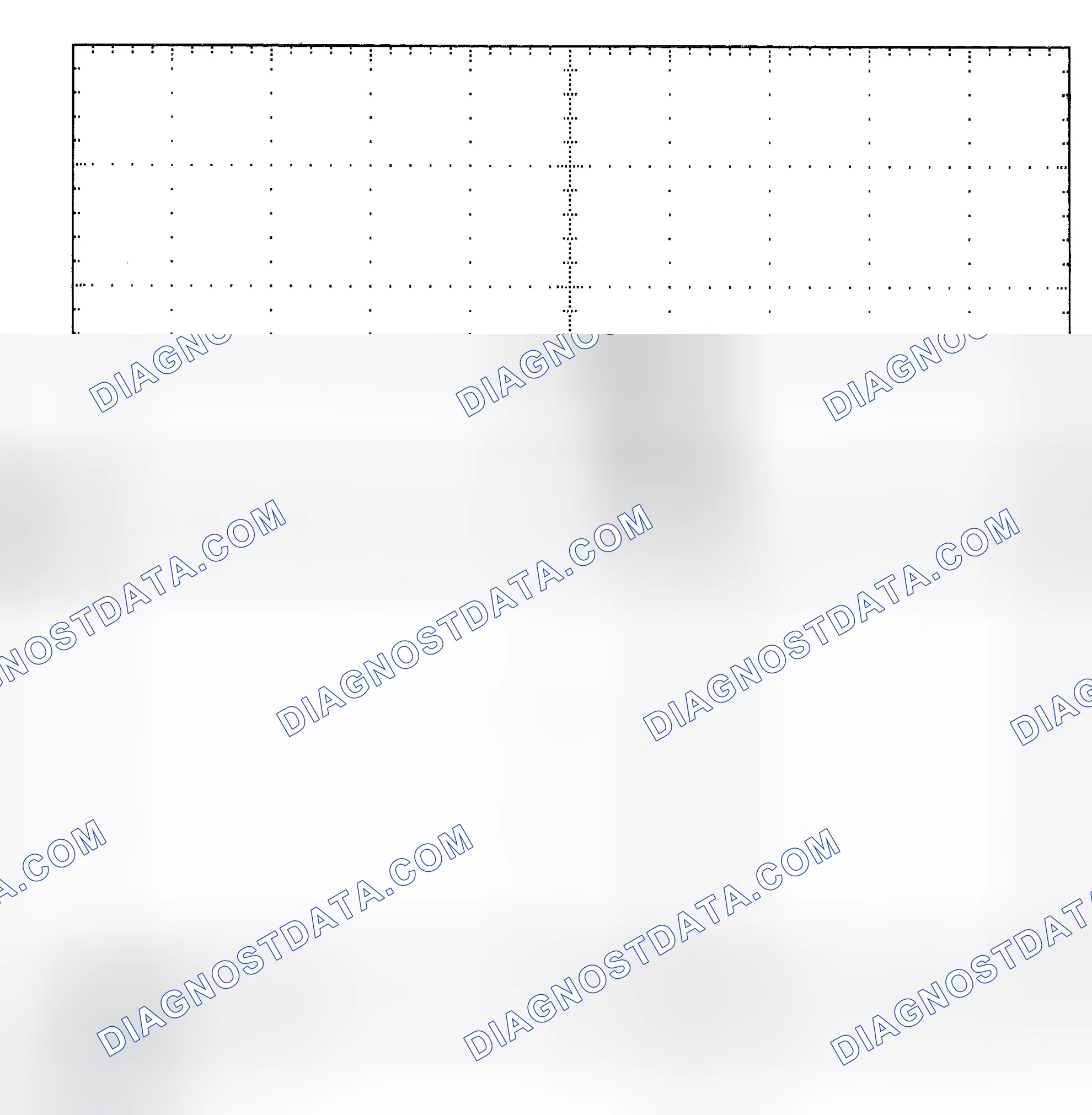 Scheme 25: Single Injector - Known Good - Voltage Pattern