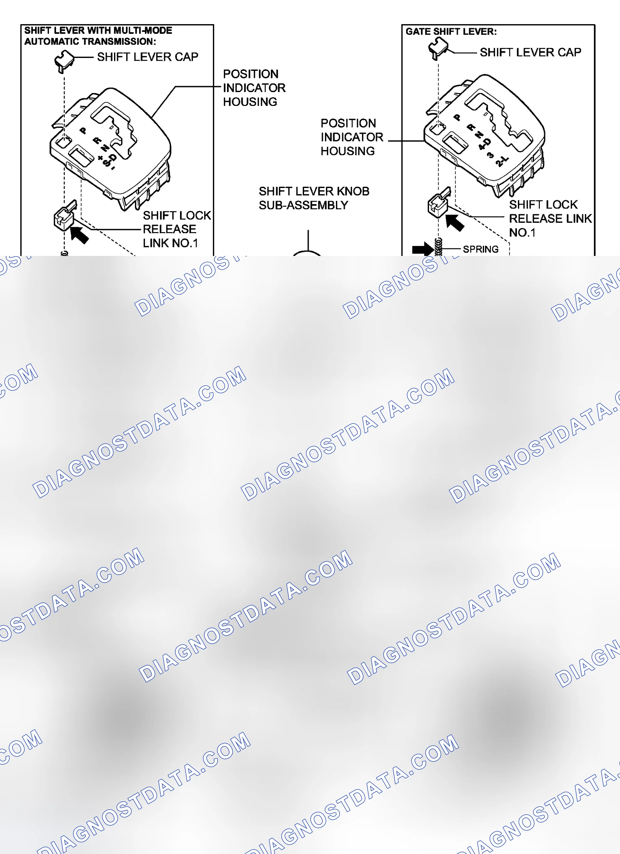 Scheme 129