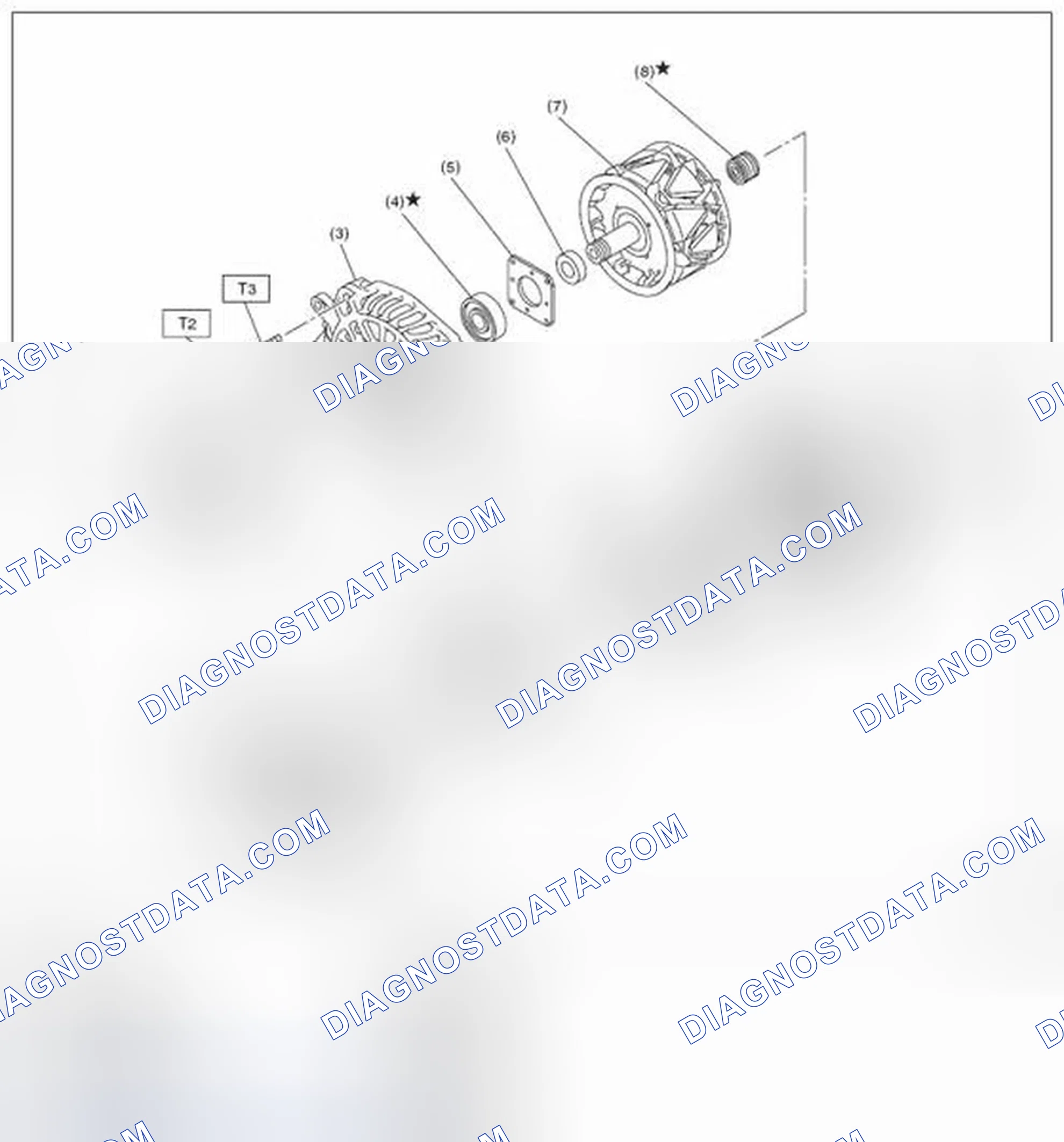 Scheme 4: GENERATOR