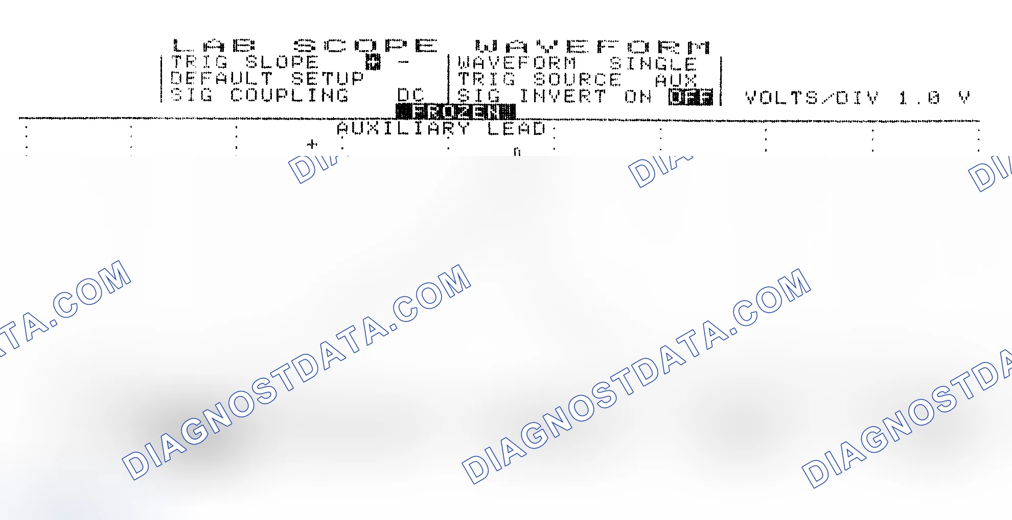Scheme 19: Single Injector w/Excessive Current Flow - Current Pattern
