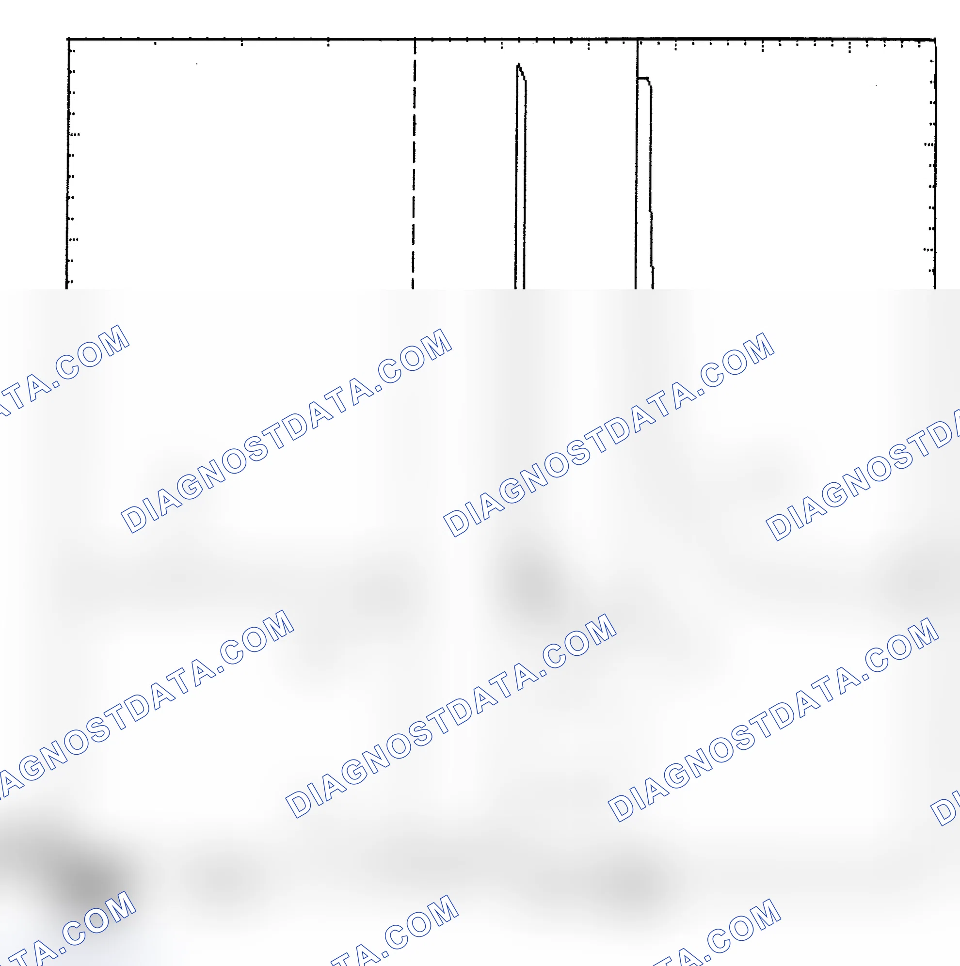 Scheme 6: Identifying Current Controlled Type Injector Pattern