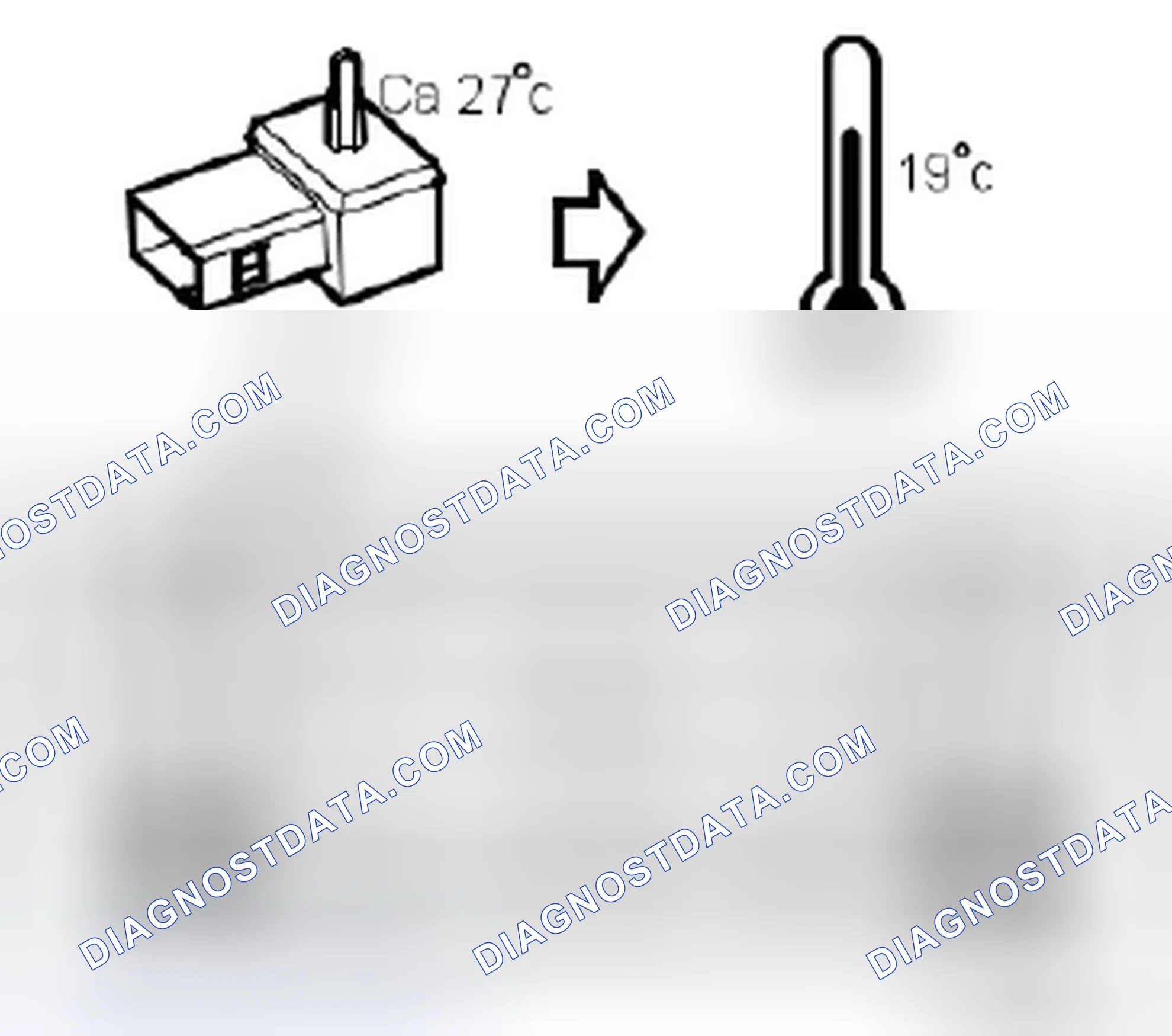 Scheme 539: Temperature increase or decrease