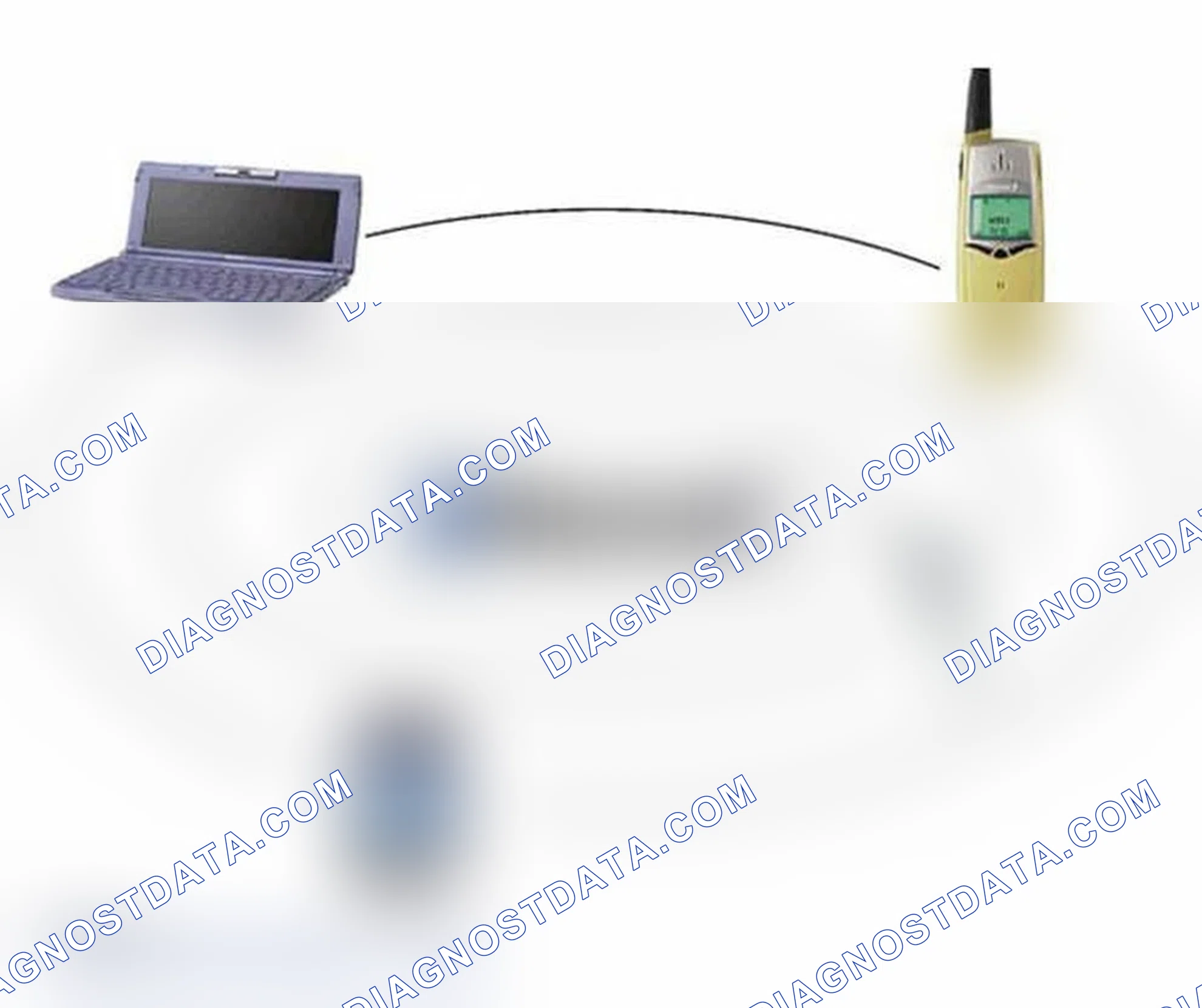 Scheme 30: What is Bluetooth™