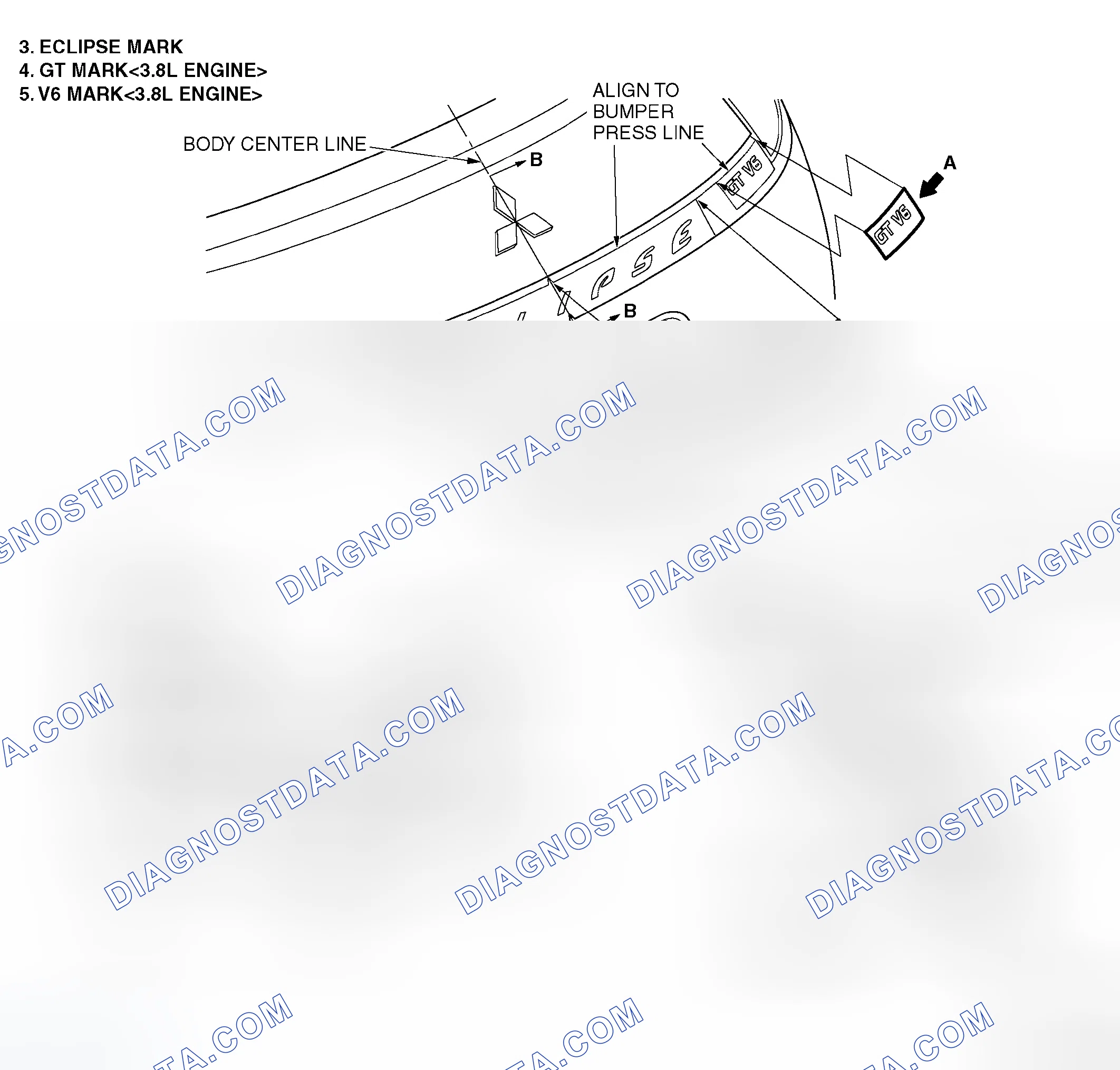 Scheme 75: >> A << MARK INSTALLATION