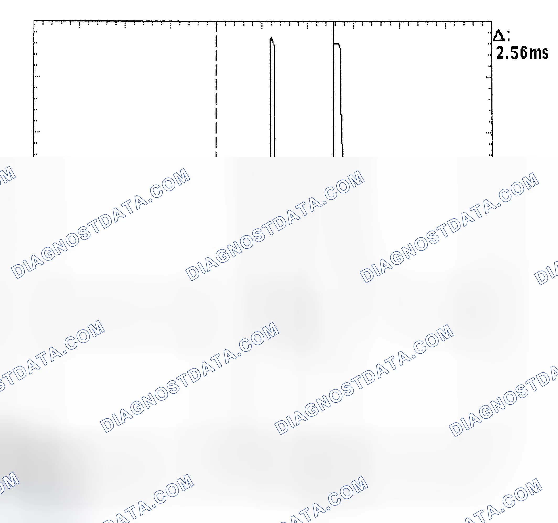 Scheme 27: Injector Bank - Known Good - Voltage Pattern