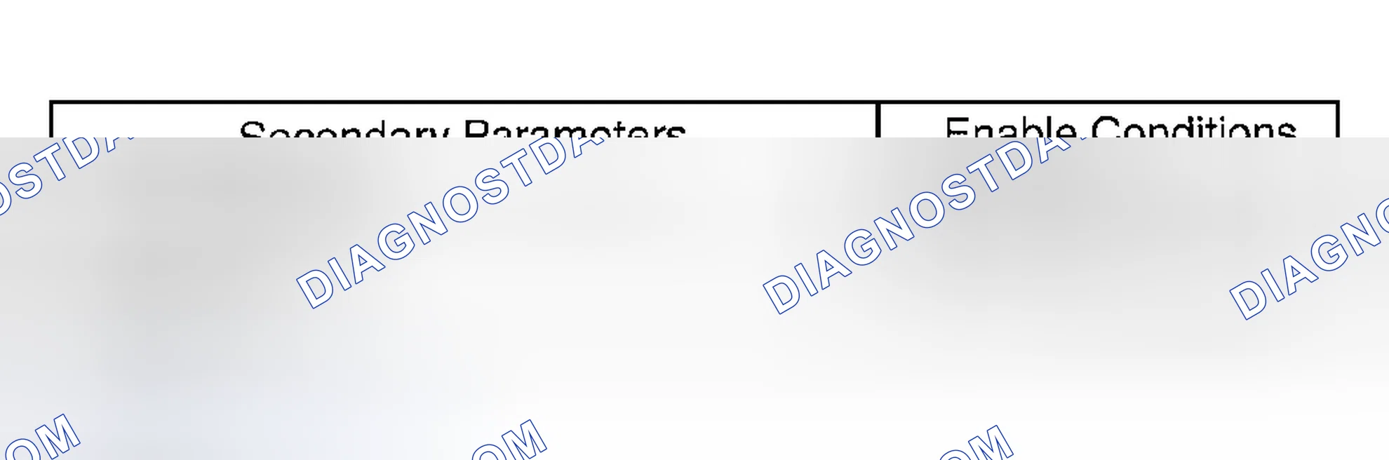 Scheme 1209: ENABLE CONDITION