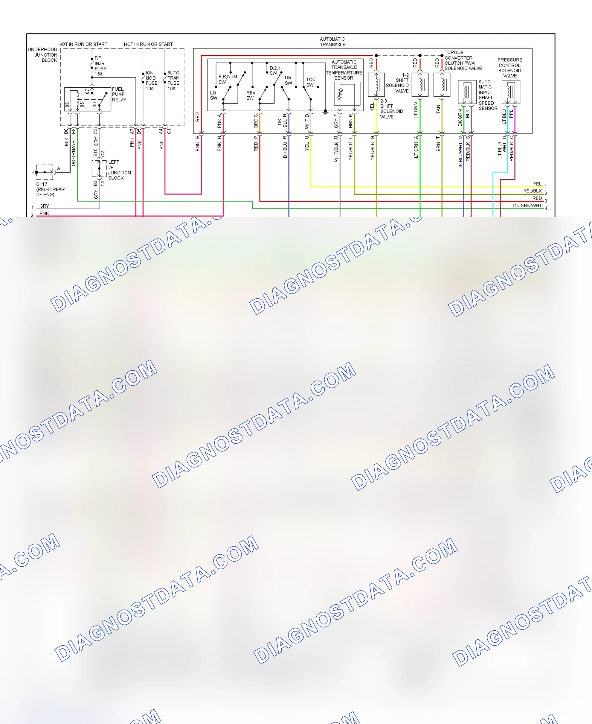 Scheme 5: PCM Wiring Diagram (Alero & Grand Am - 3.4L - 2 Of 3)