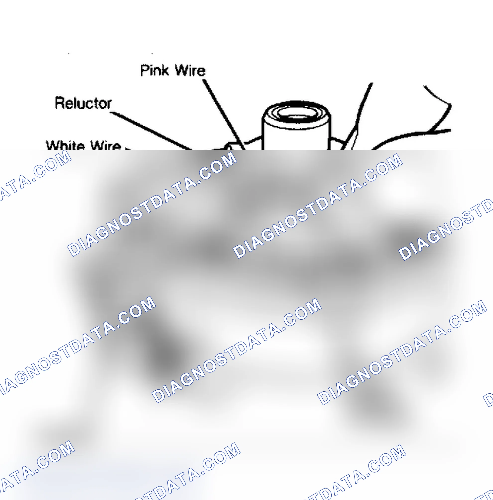 Scheme 13: Attaching Harness to Control Module Notice wire colors and their location.