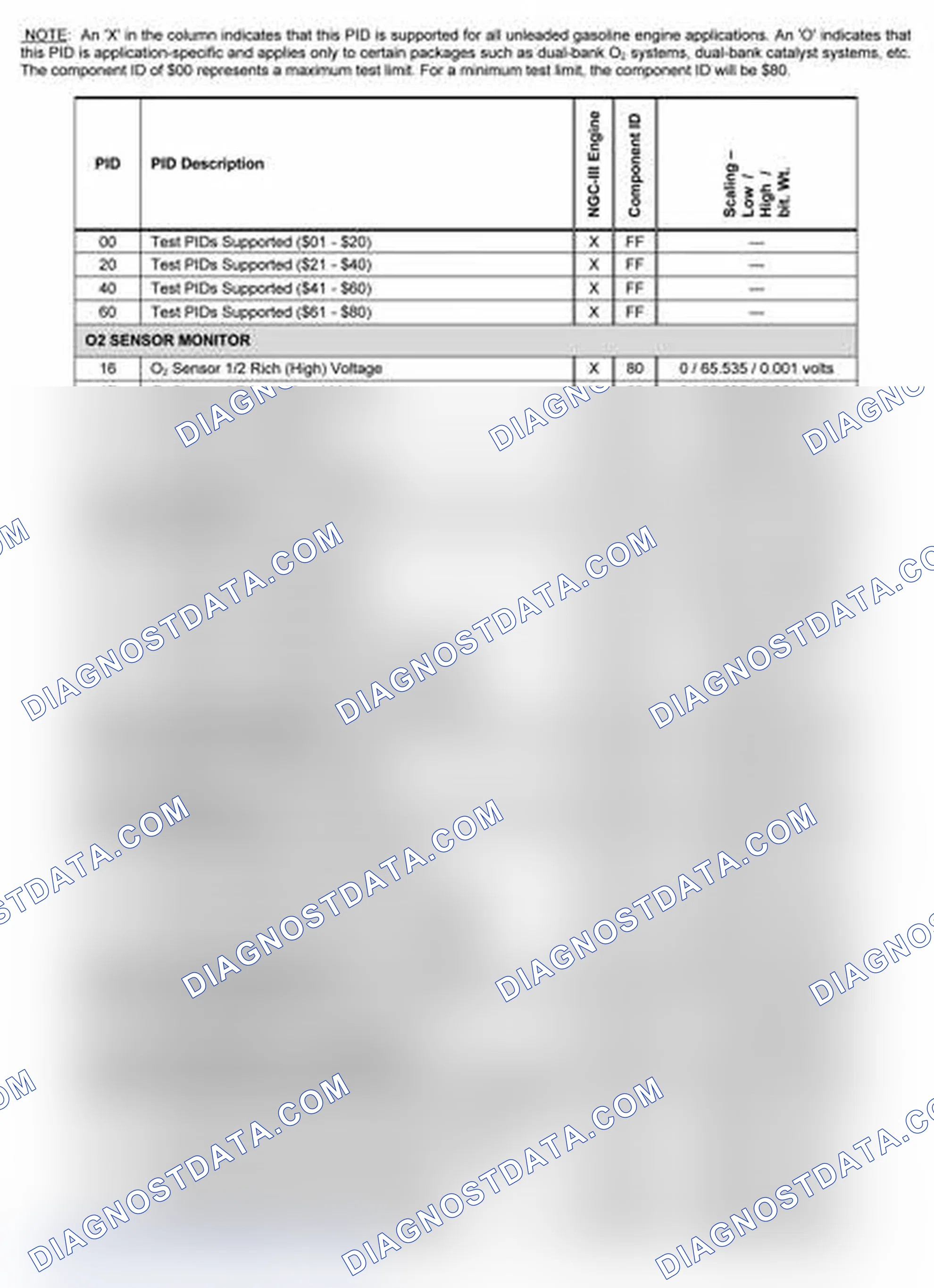 Scheme 18