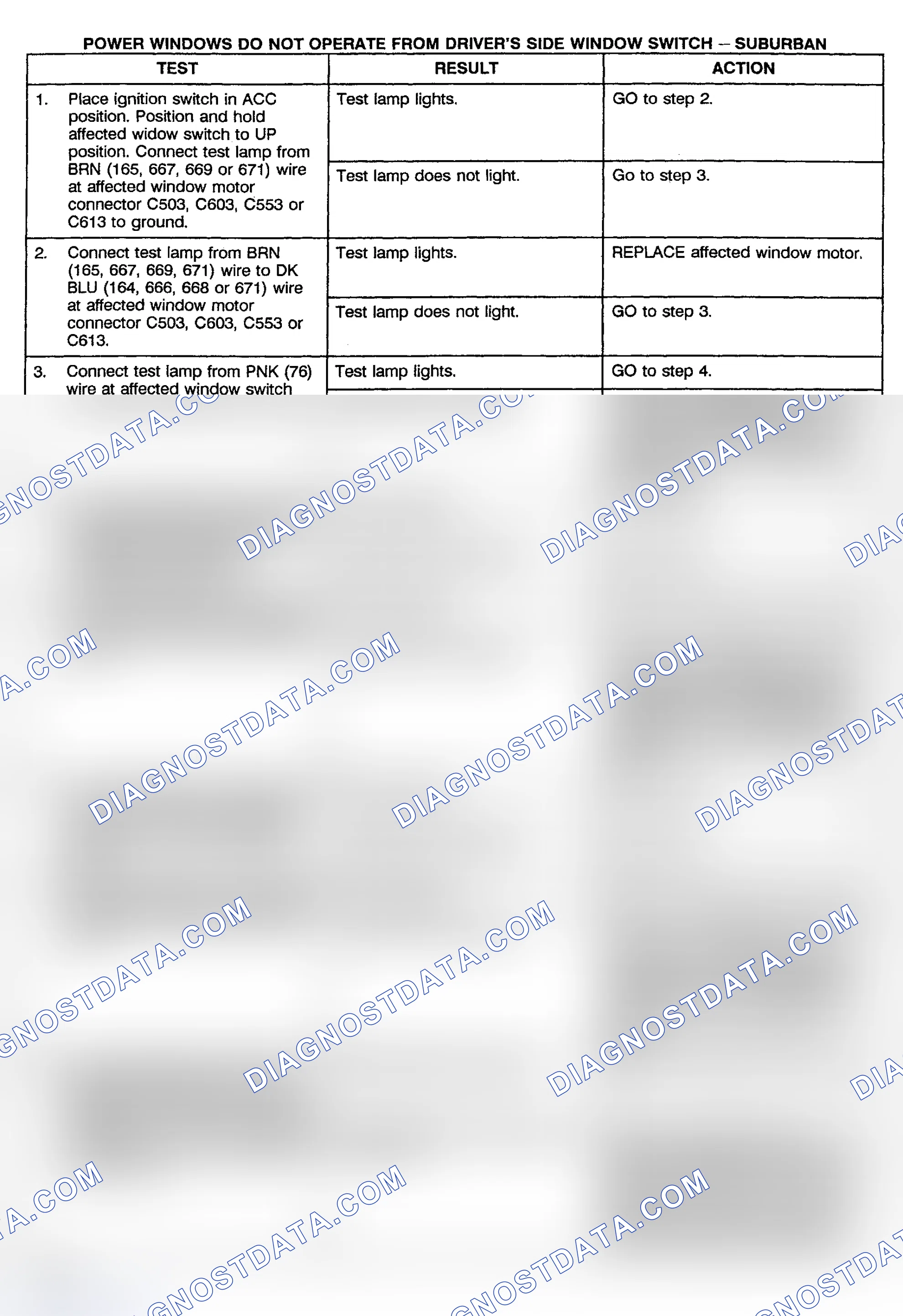 Scheme 7: TEST E: POWER WINDOW DO NOT OPERATE FROM DRIVER'S SIDE WINDOW SWITCH - SUBURBAN, CREW CAB & UTILITY