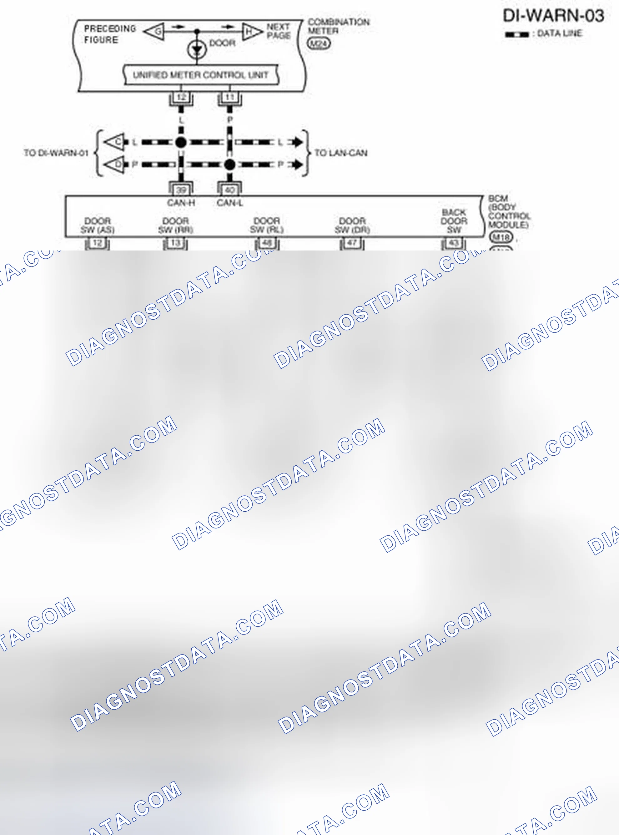 Scheme 77: Identifying Wiring Diagram - DI-WARN-03