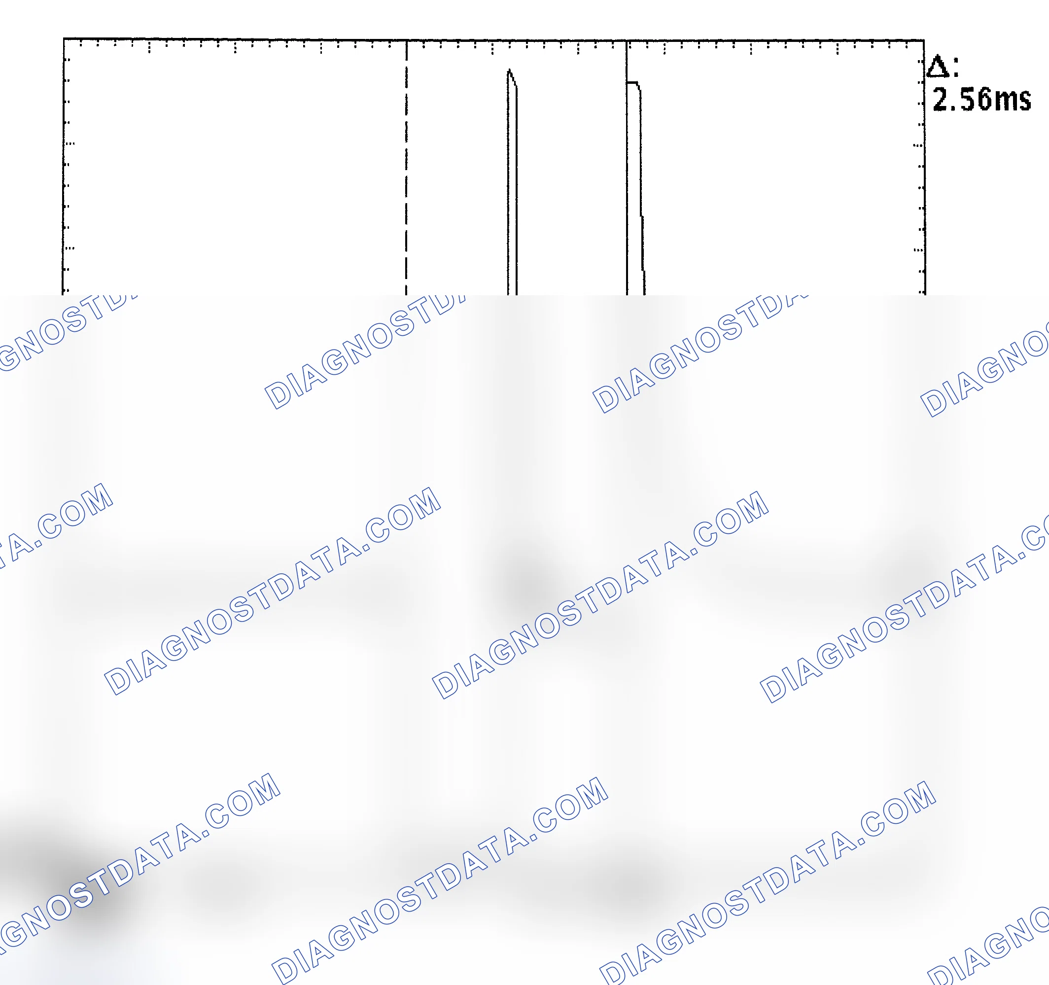 Scheme 27: Injector Bank - Known Good - Voltage Pattern